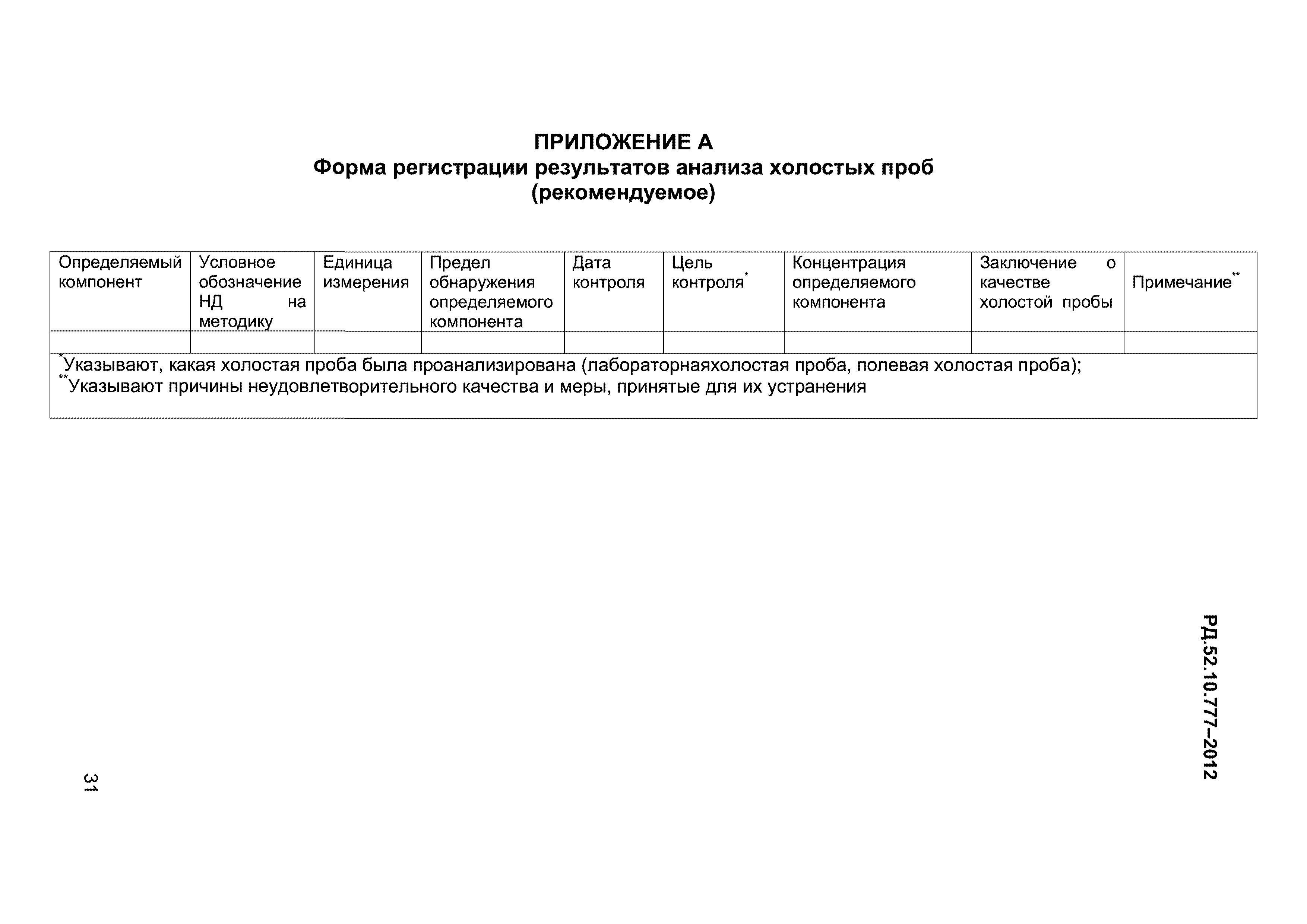 РД 52.10.777-2012