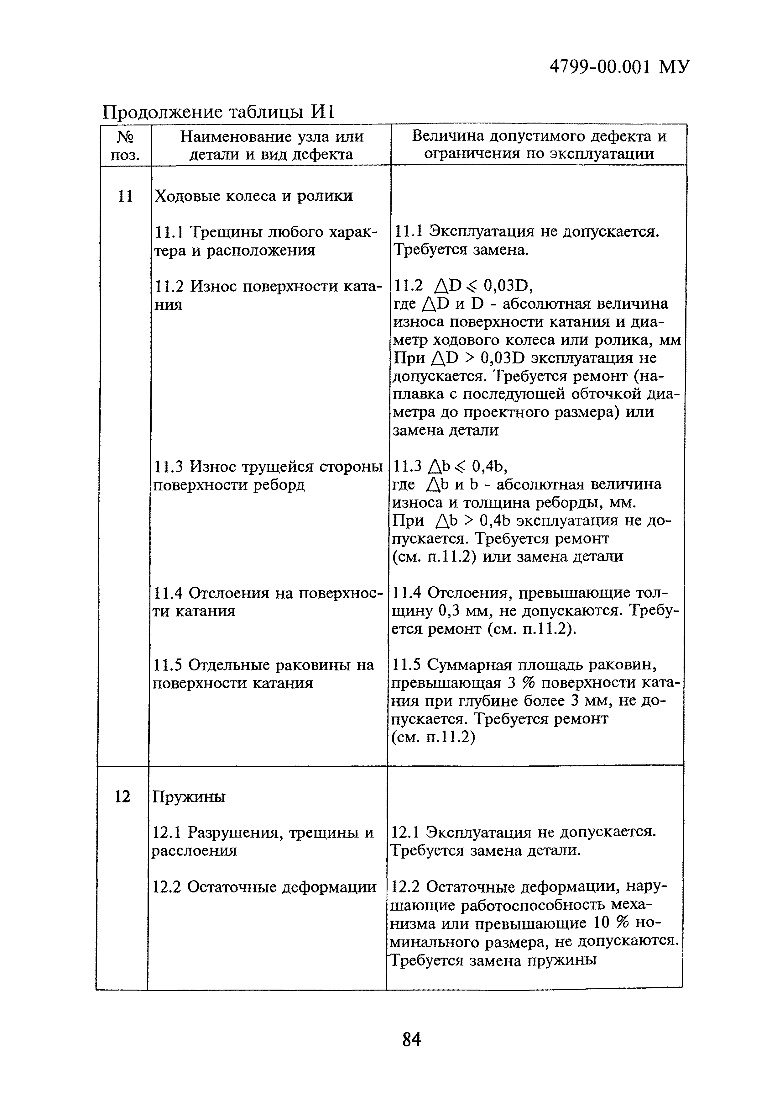 4799-00.001МУ