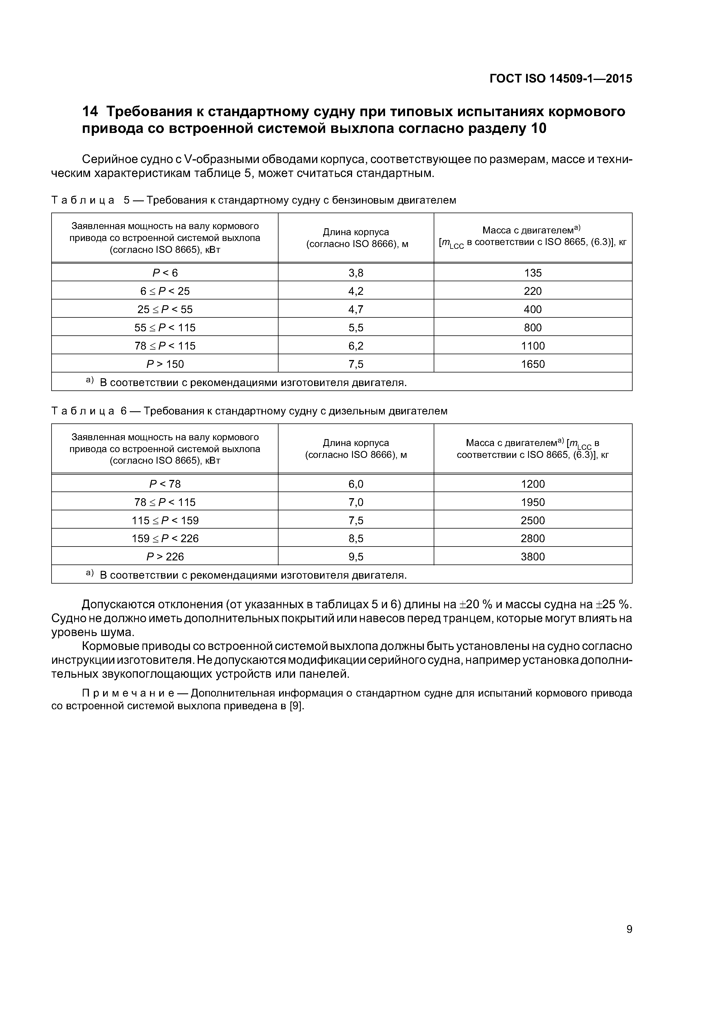 ГОСТ ISO 14509-1-2015