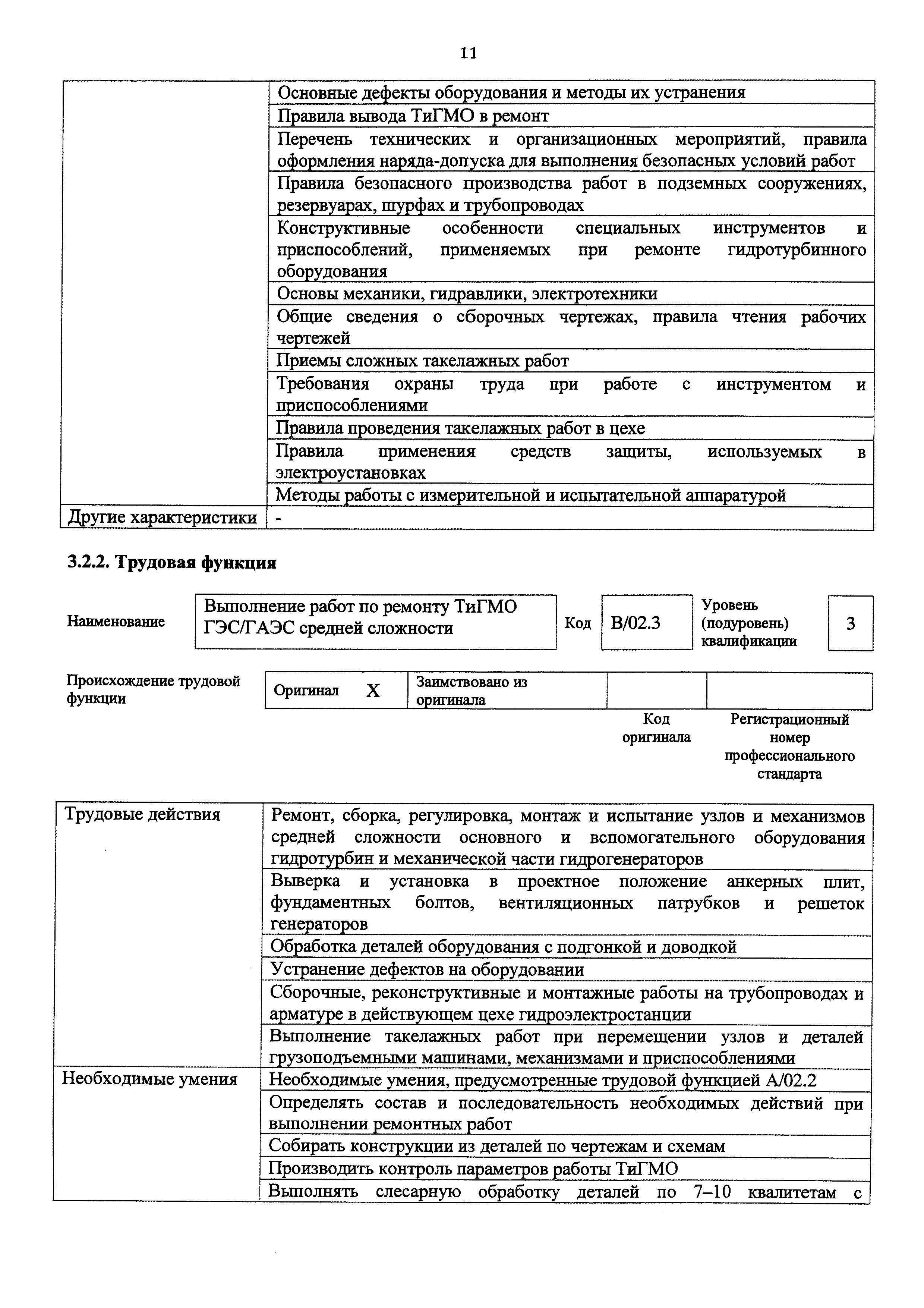 Приказ 1058н