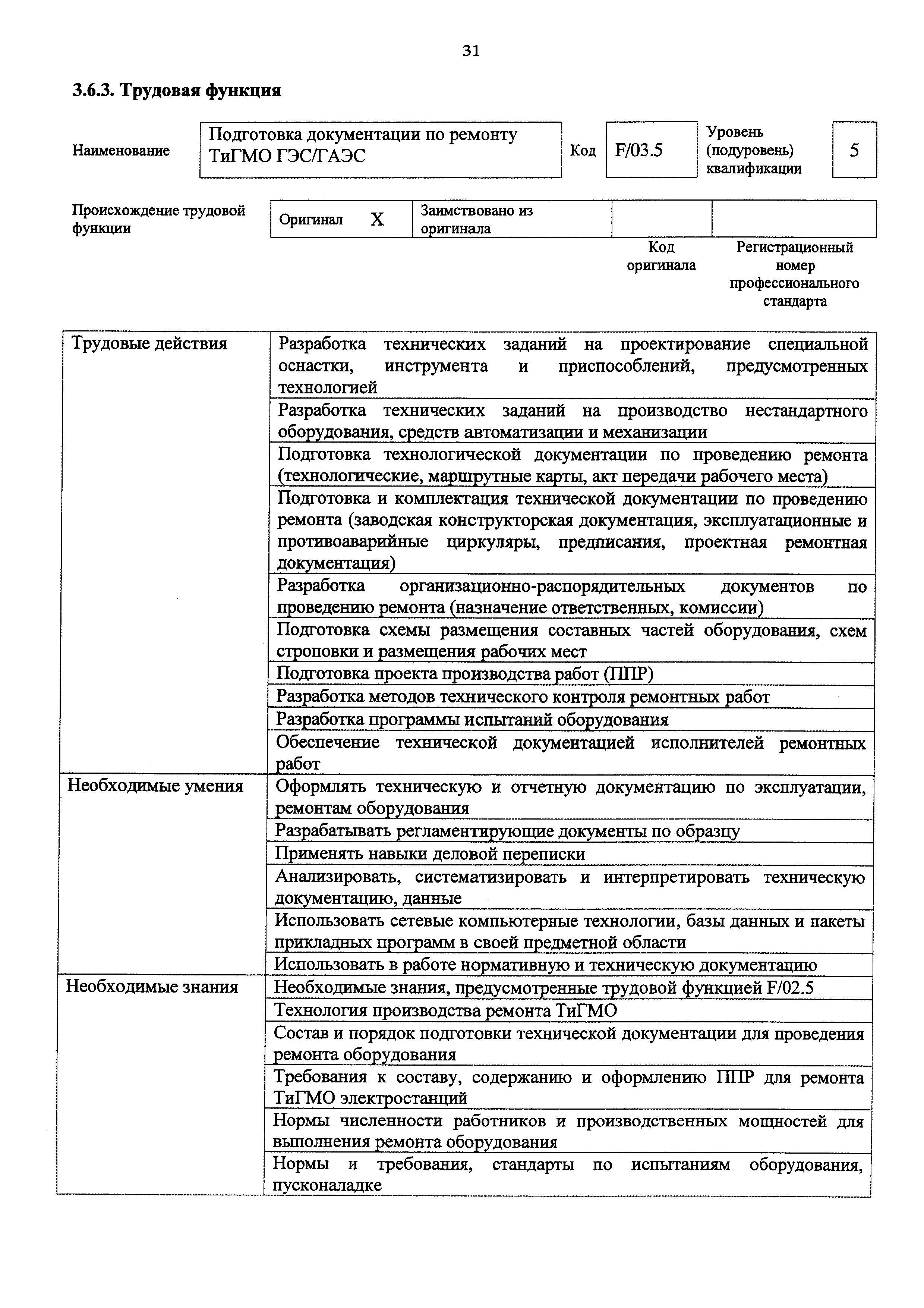 Приказ 1058н
