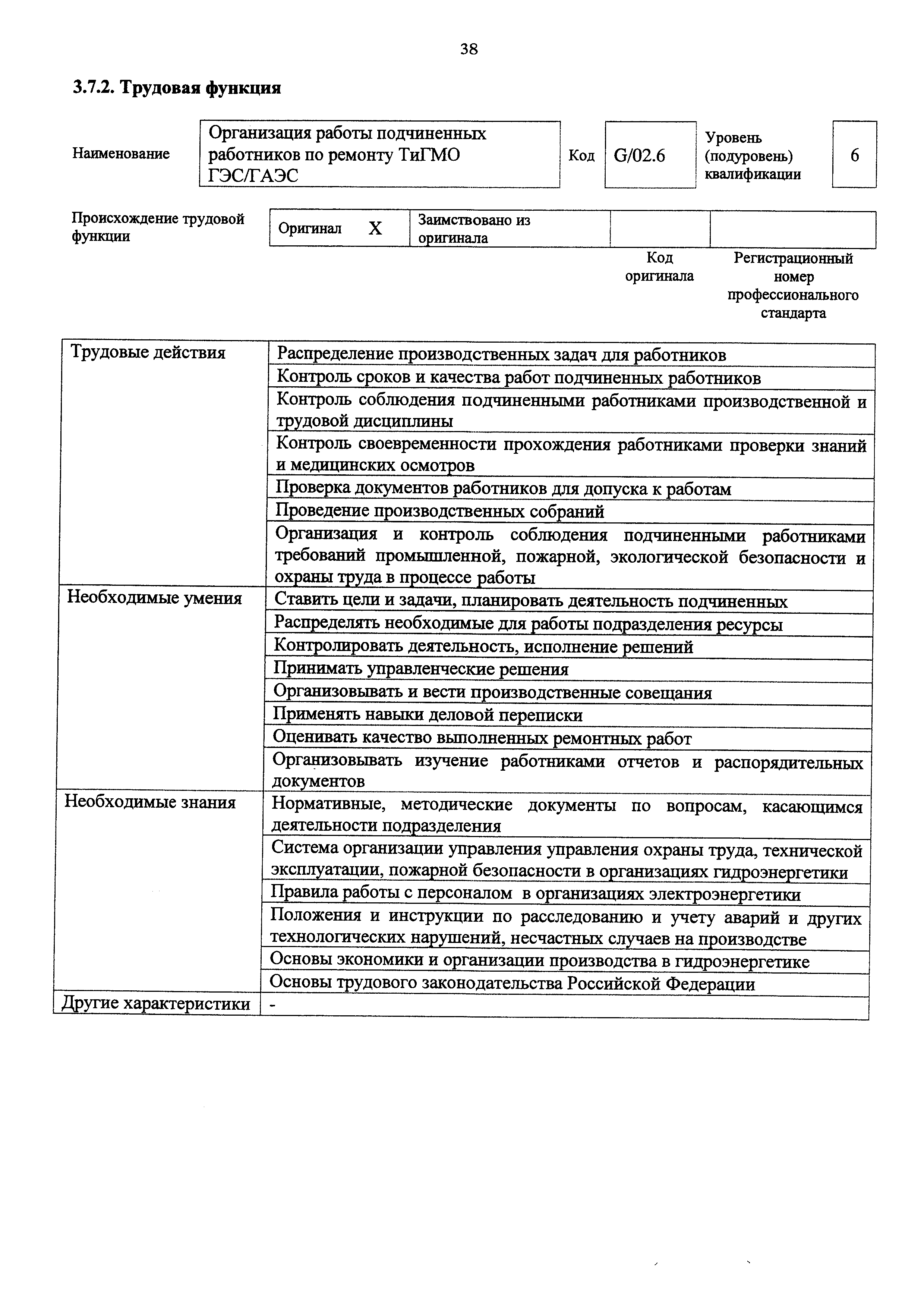 Приказ 1058н