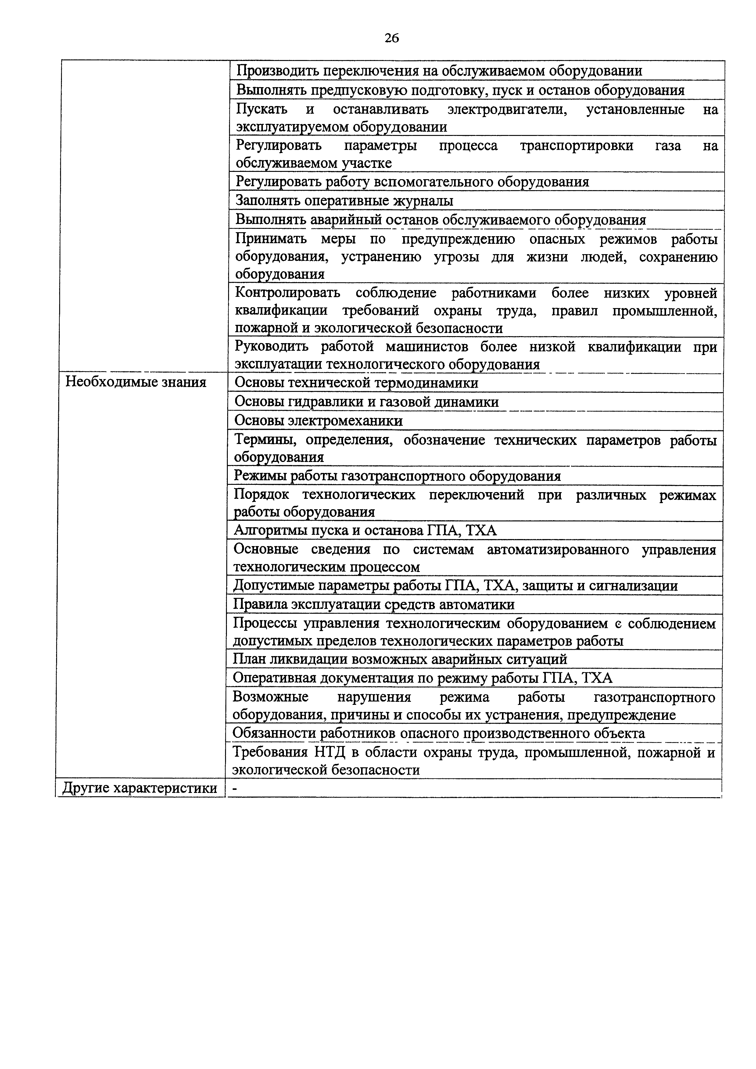 Приказ 1063н