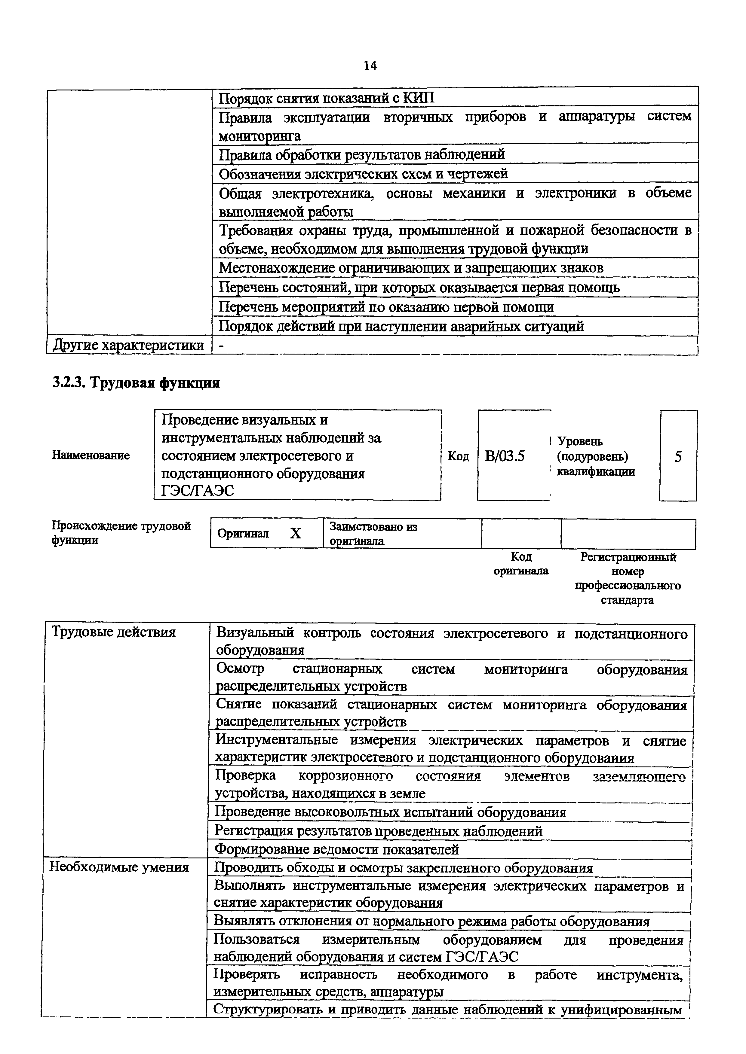 Приказ 1059н