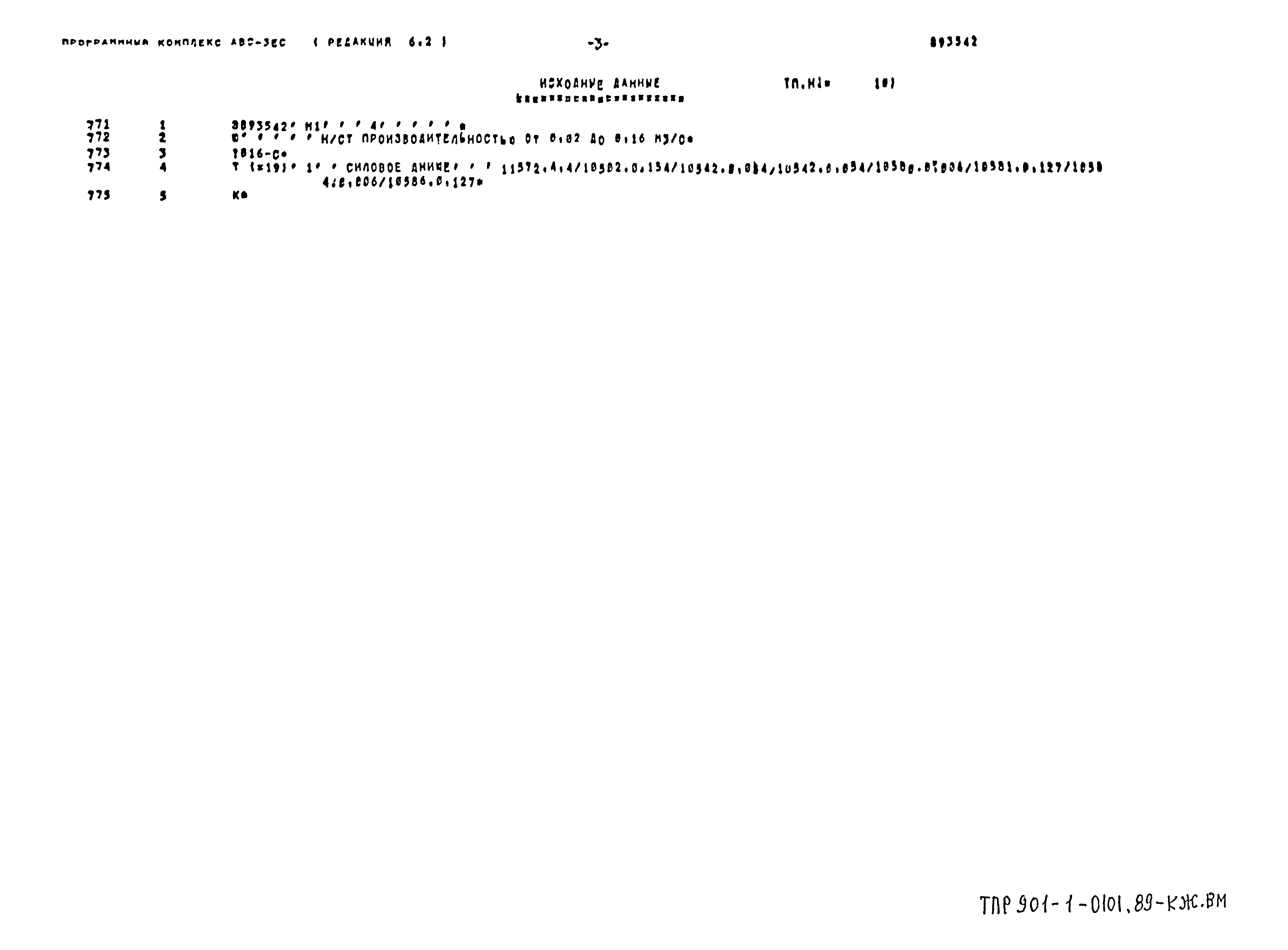 Типовые проектные решения 901-1-0101.89