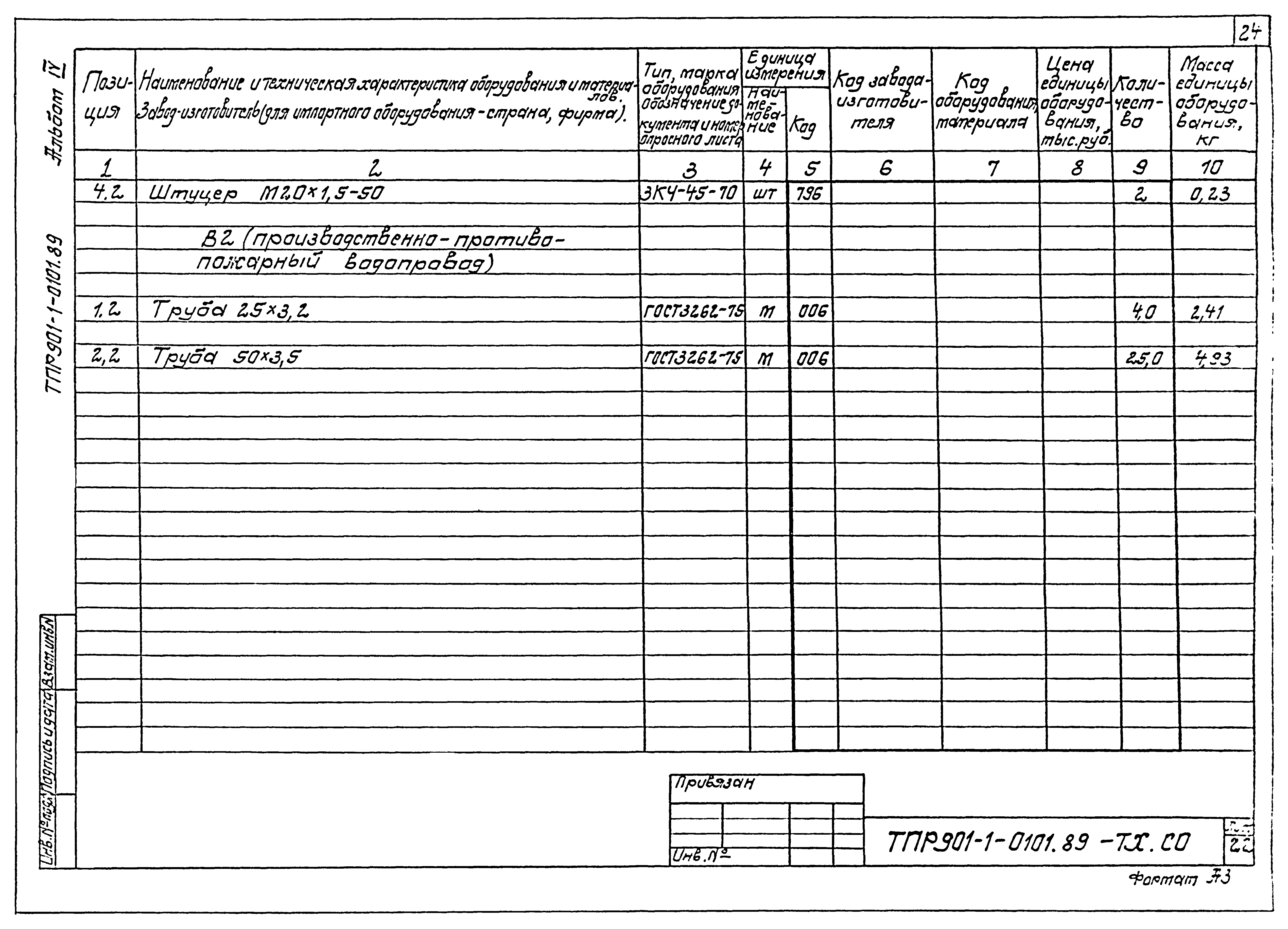 Типовые проектные решения 901-1-0101.89