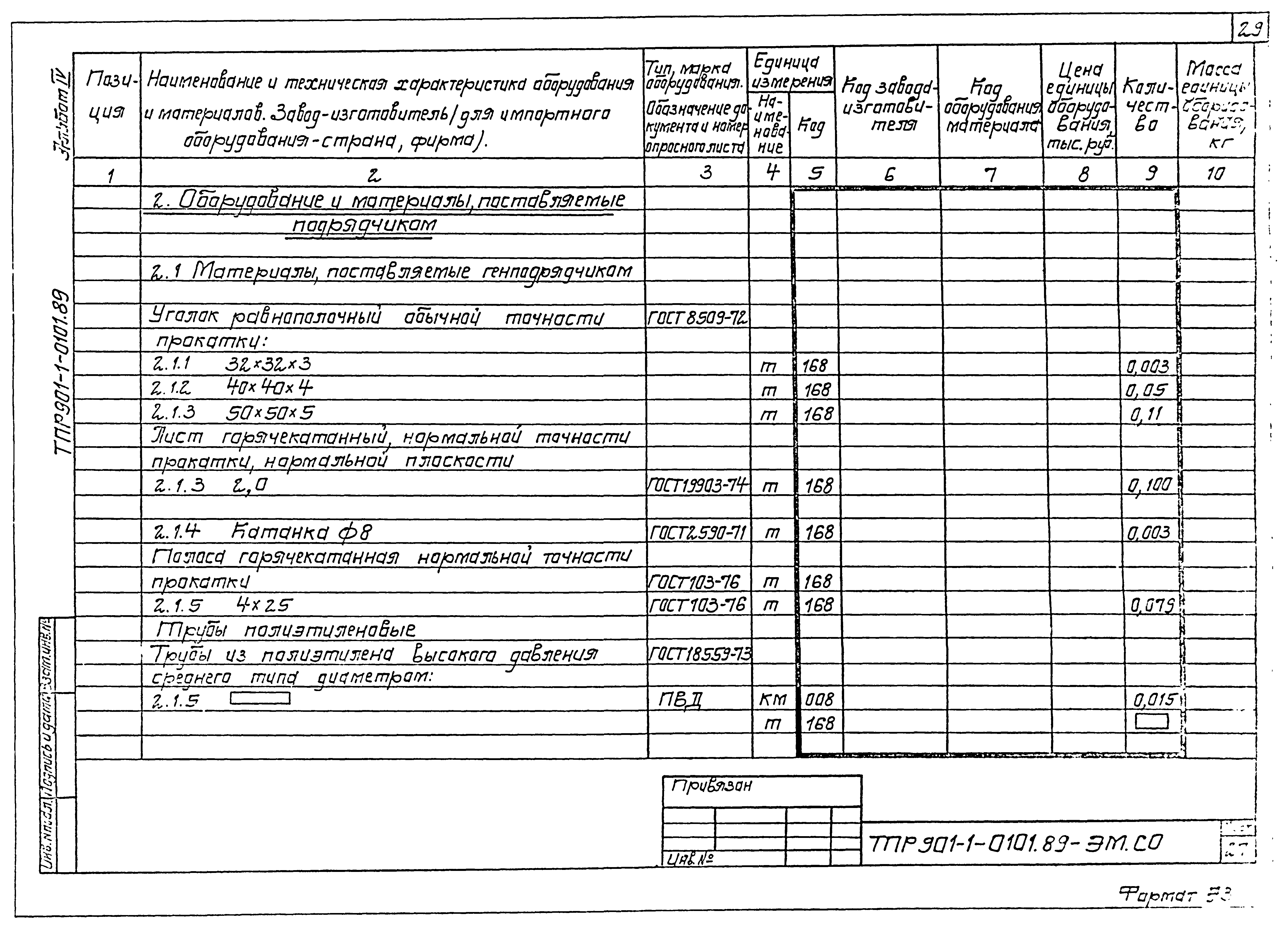 Типовые проектные решения 901-1-0101.89