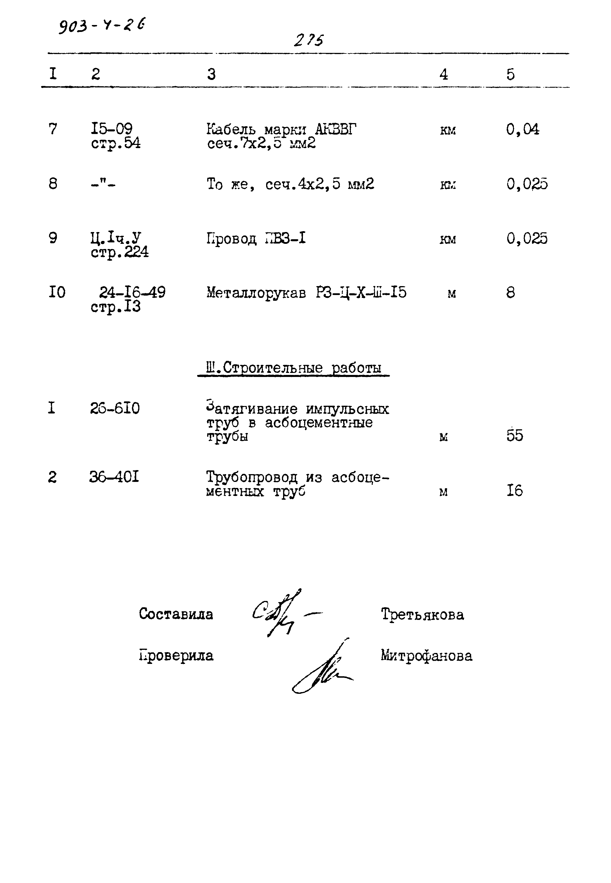 Типовой проект 903-4-26