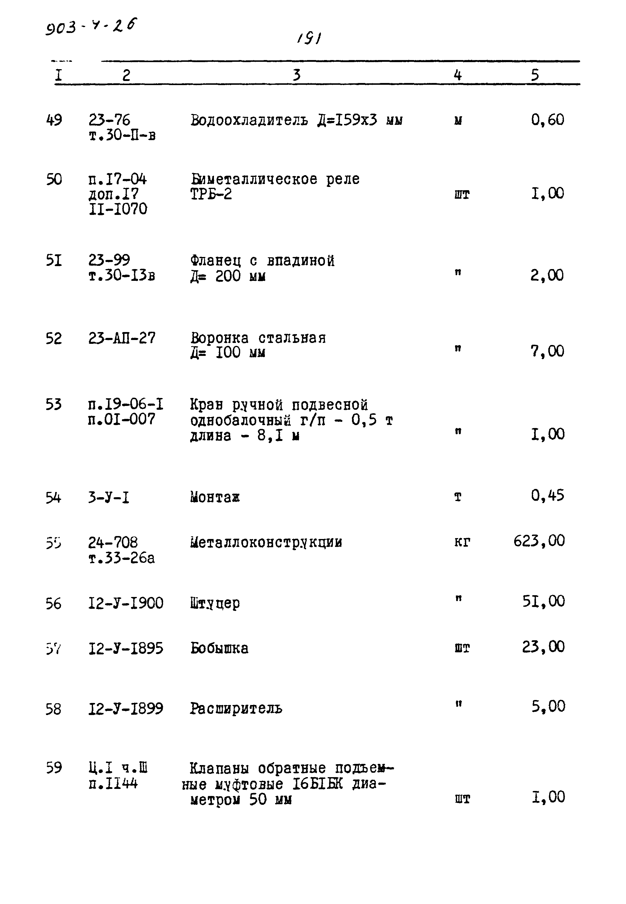 Типовой проект 903-4-26