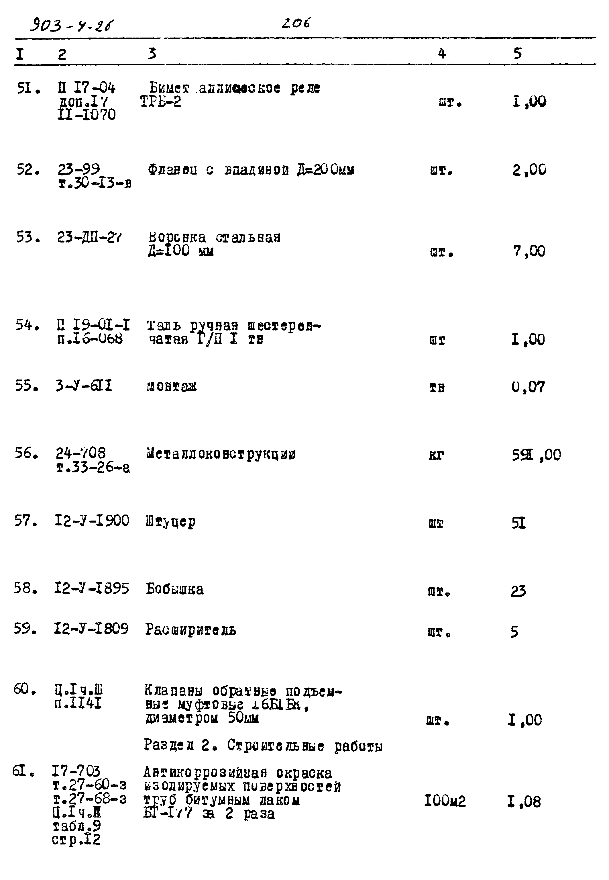 Типовой проект 903-4-26