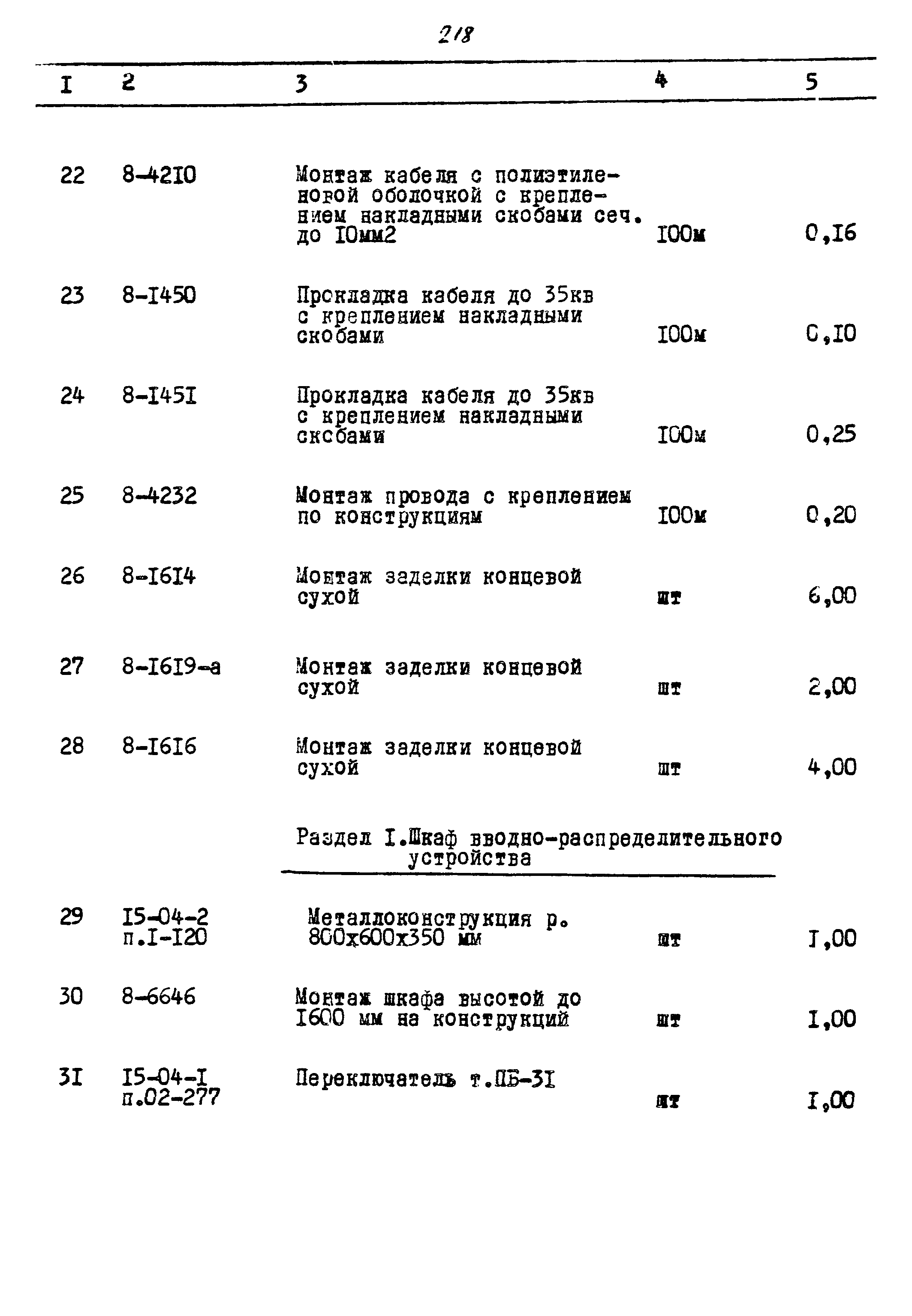 Типовой проект 903-4-26