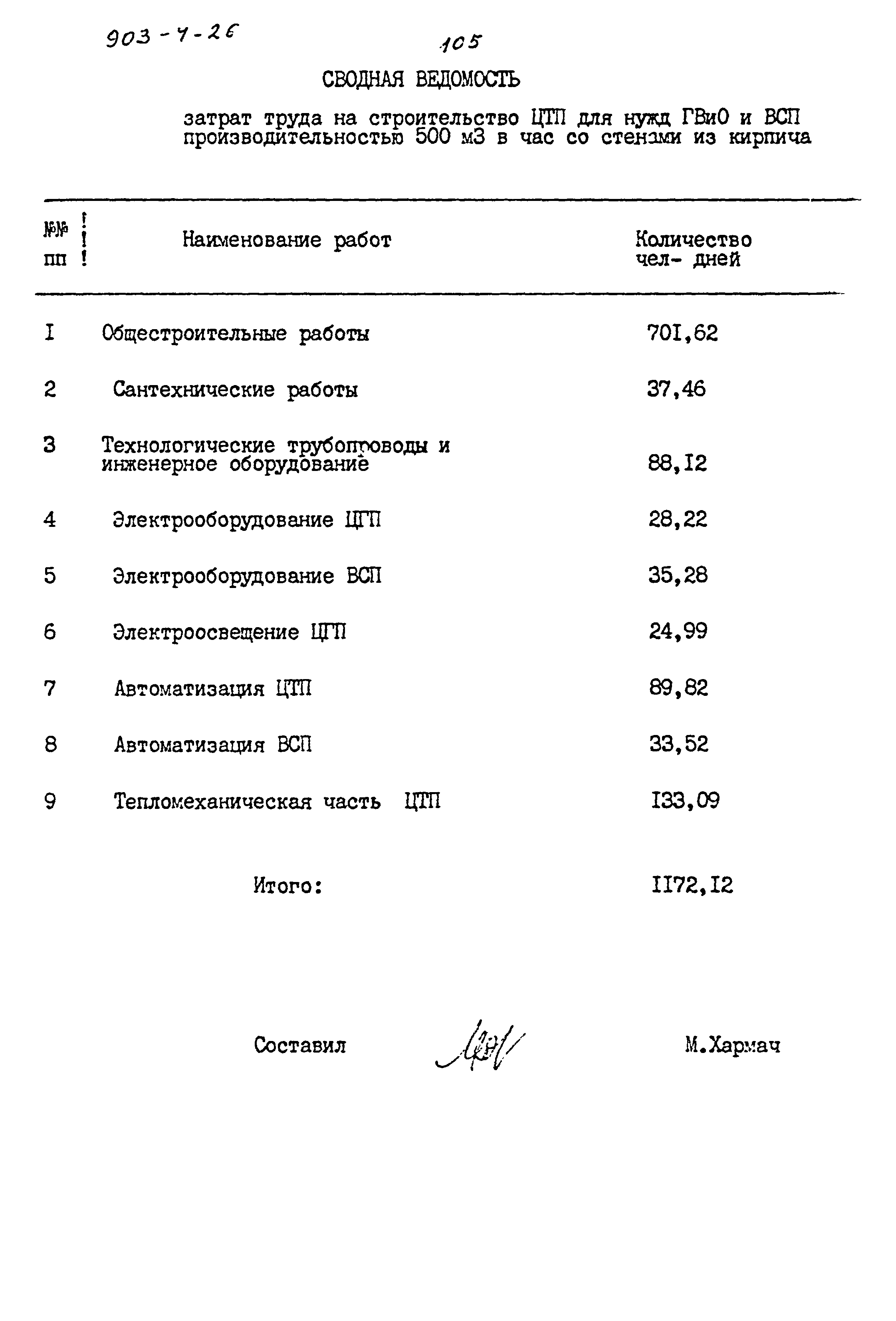 Типовой проект 903-4-26