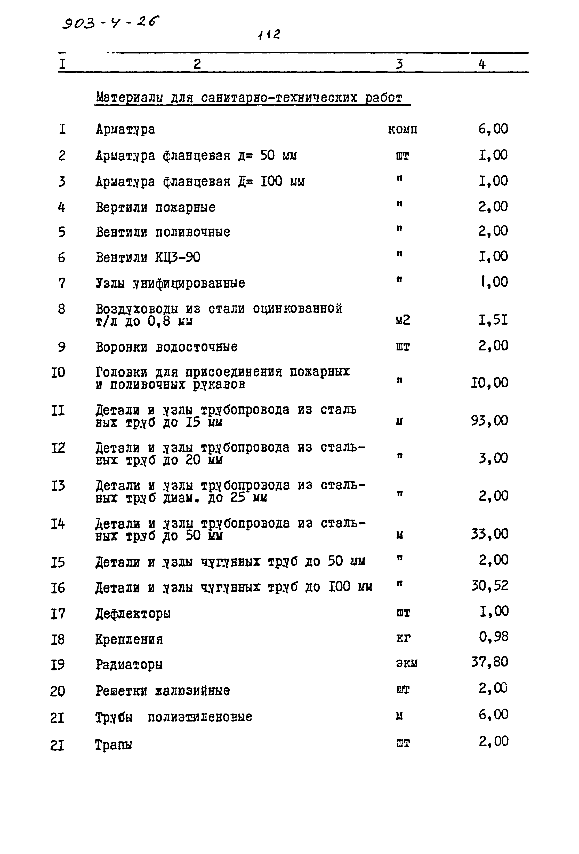 Типовой проект 903-4-26