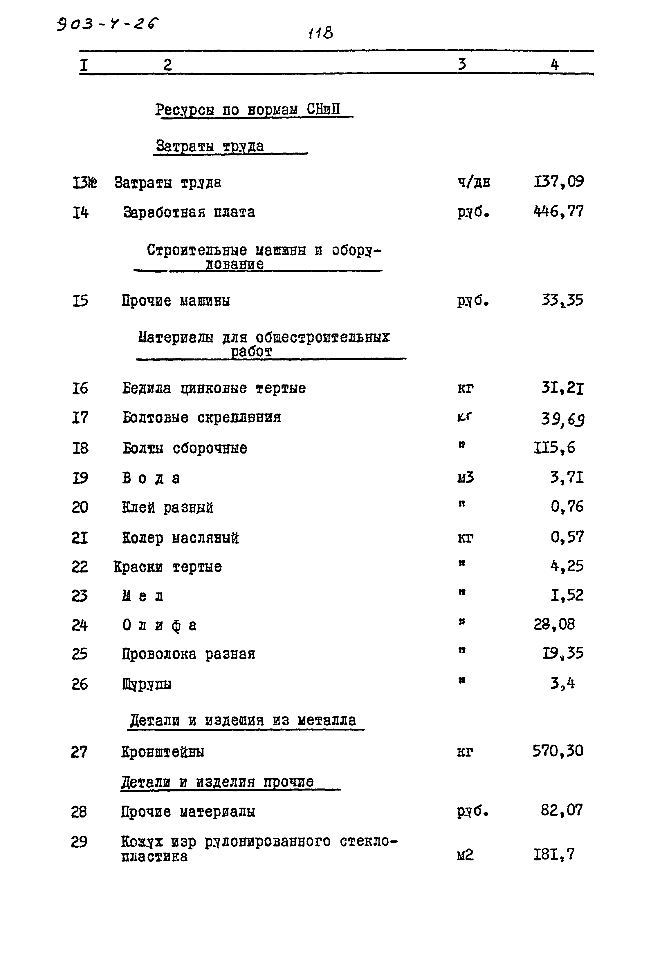Типовой проект 903-4-26