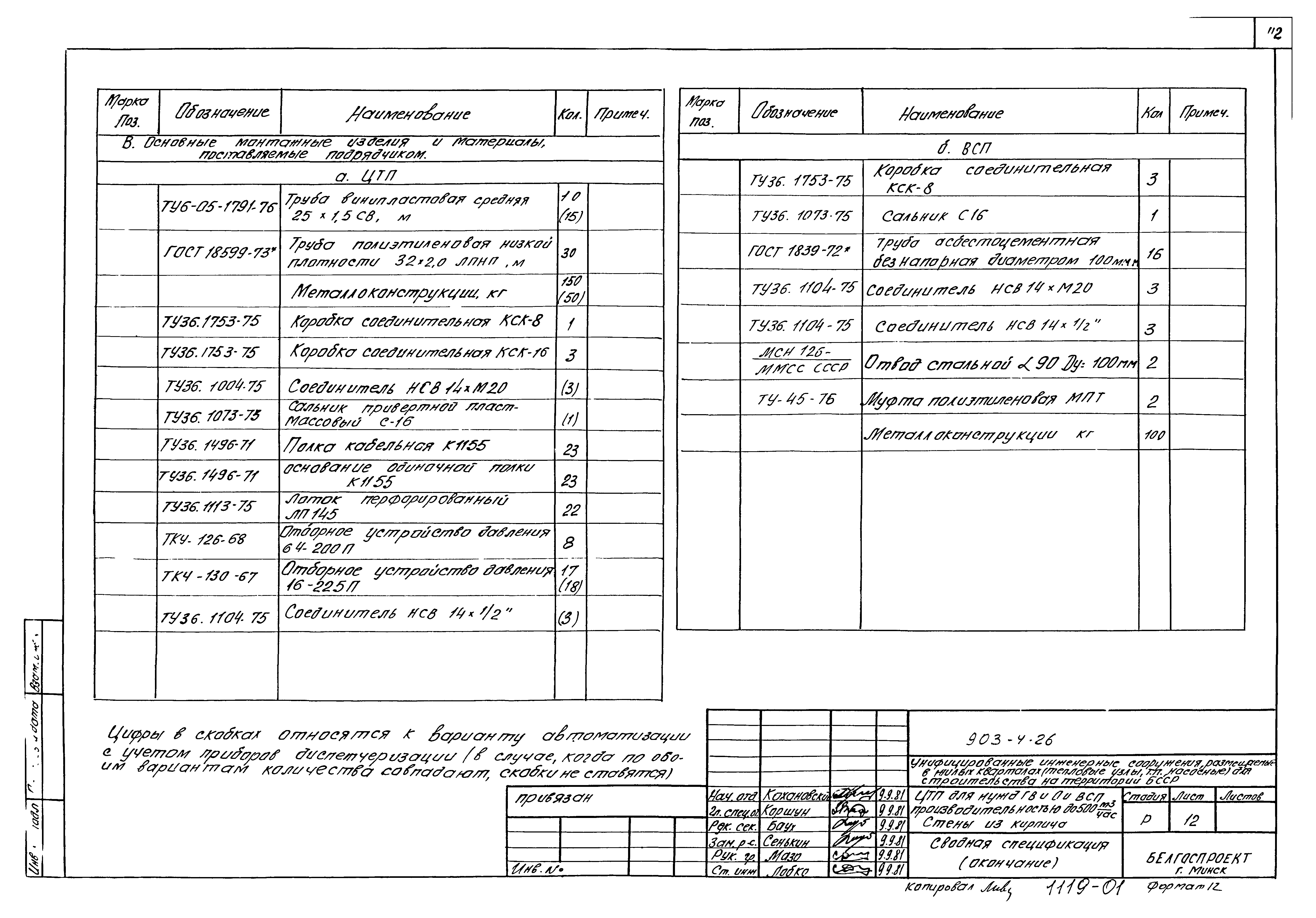 Типовой проект 903-4-26
