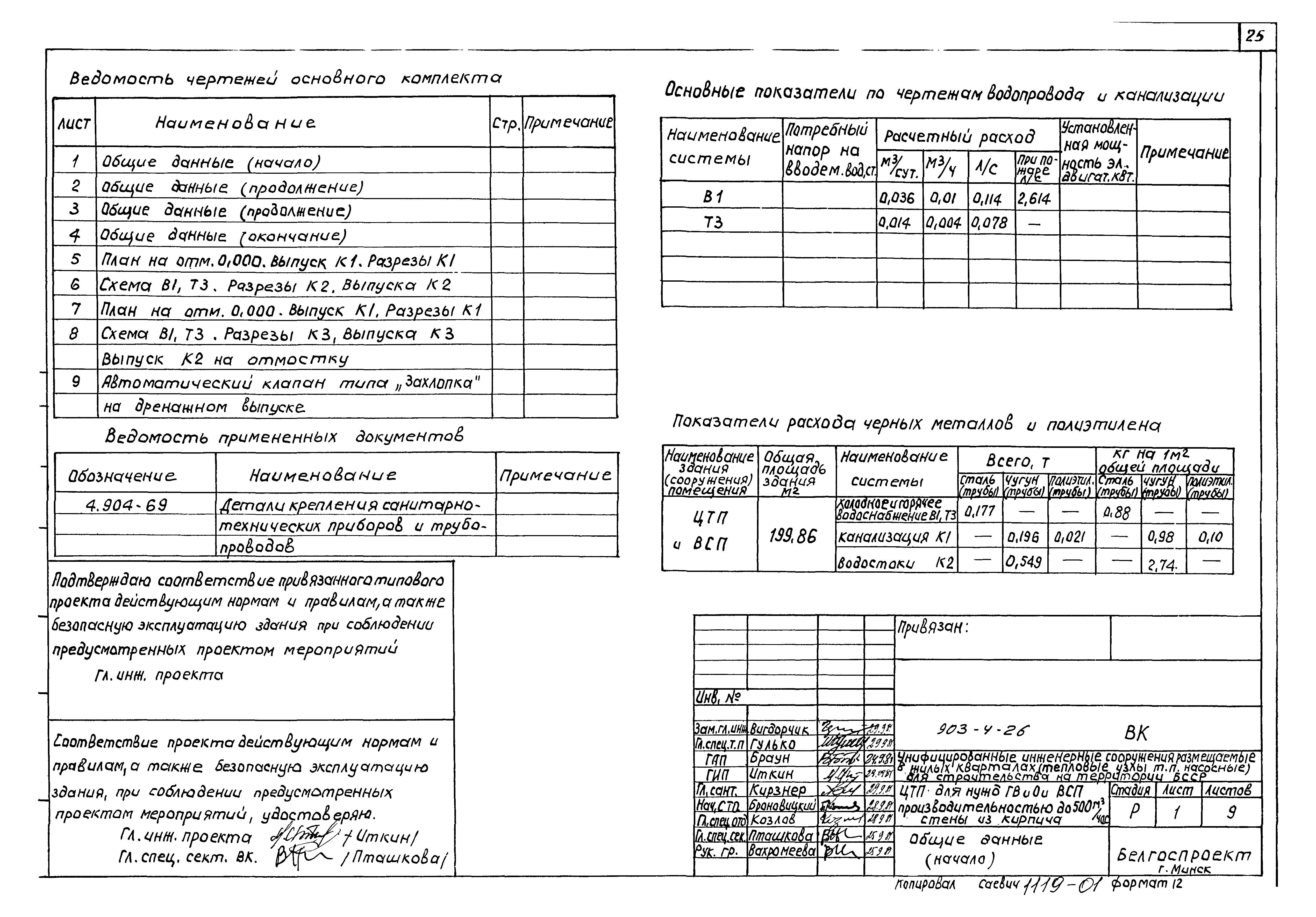 Типовой проект 903-4-26
