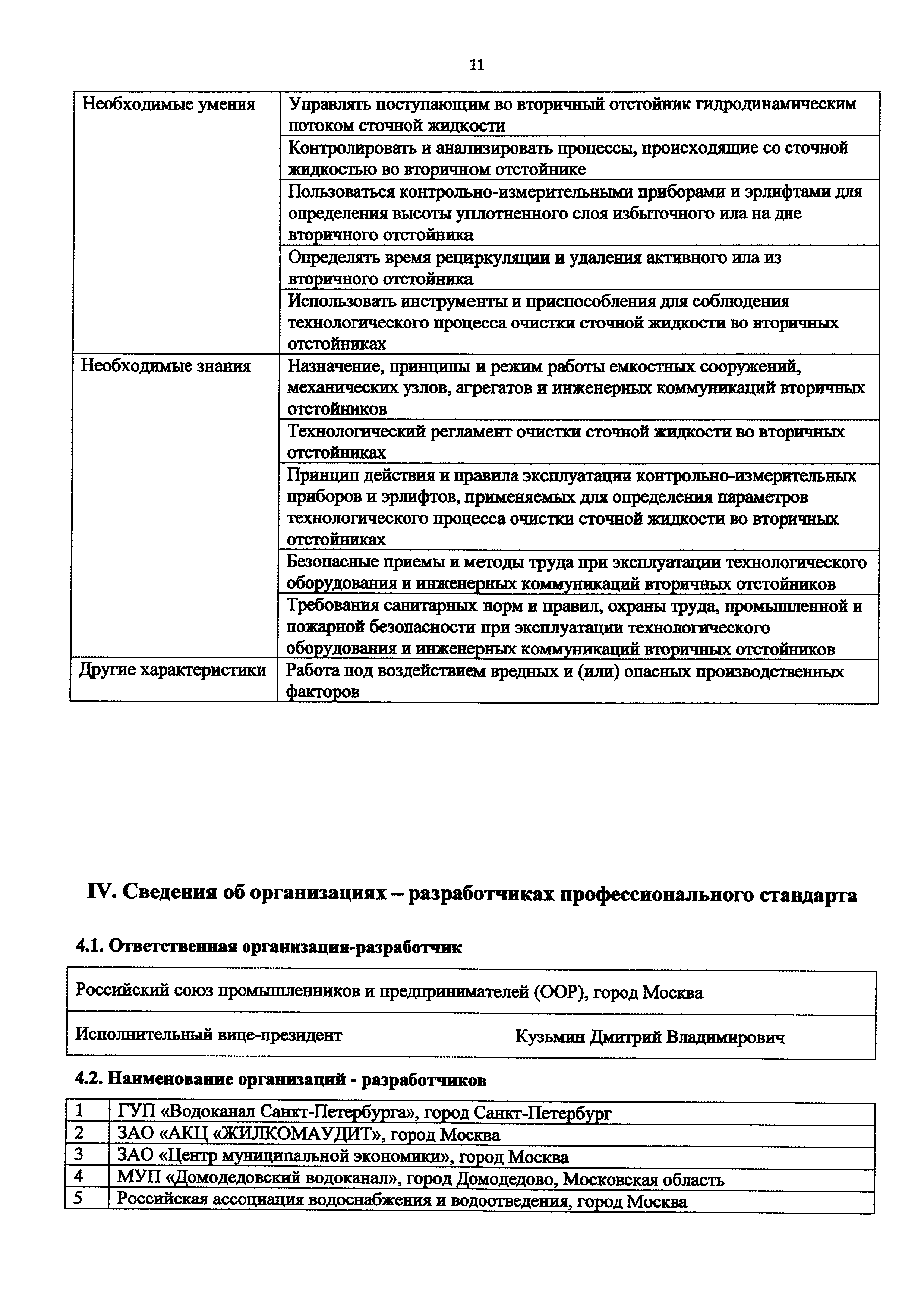 Приказ 1104н