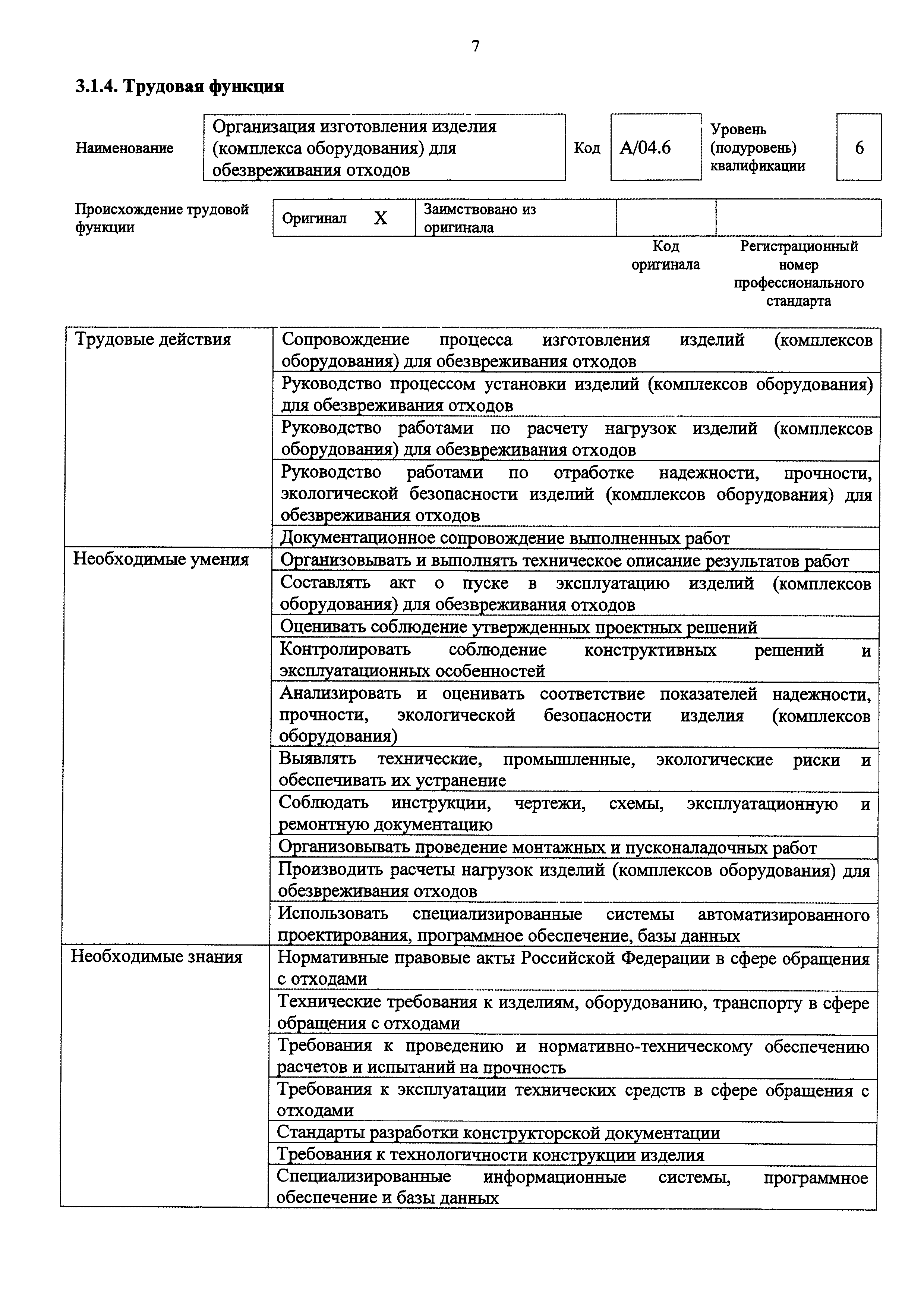 Приказ 1148н