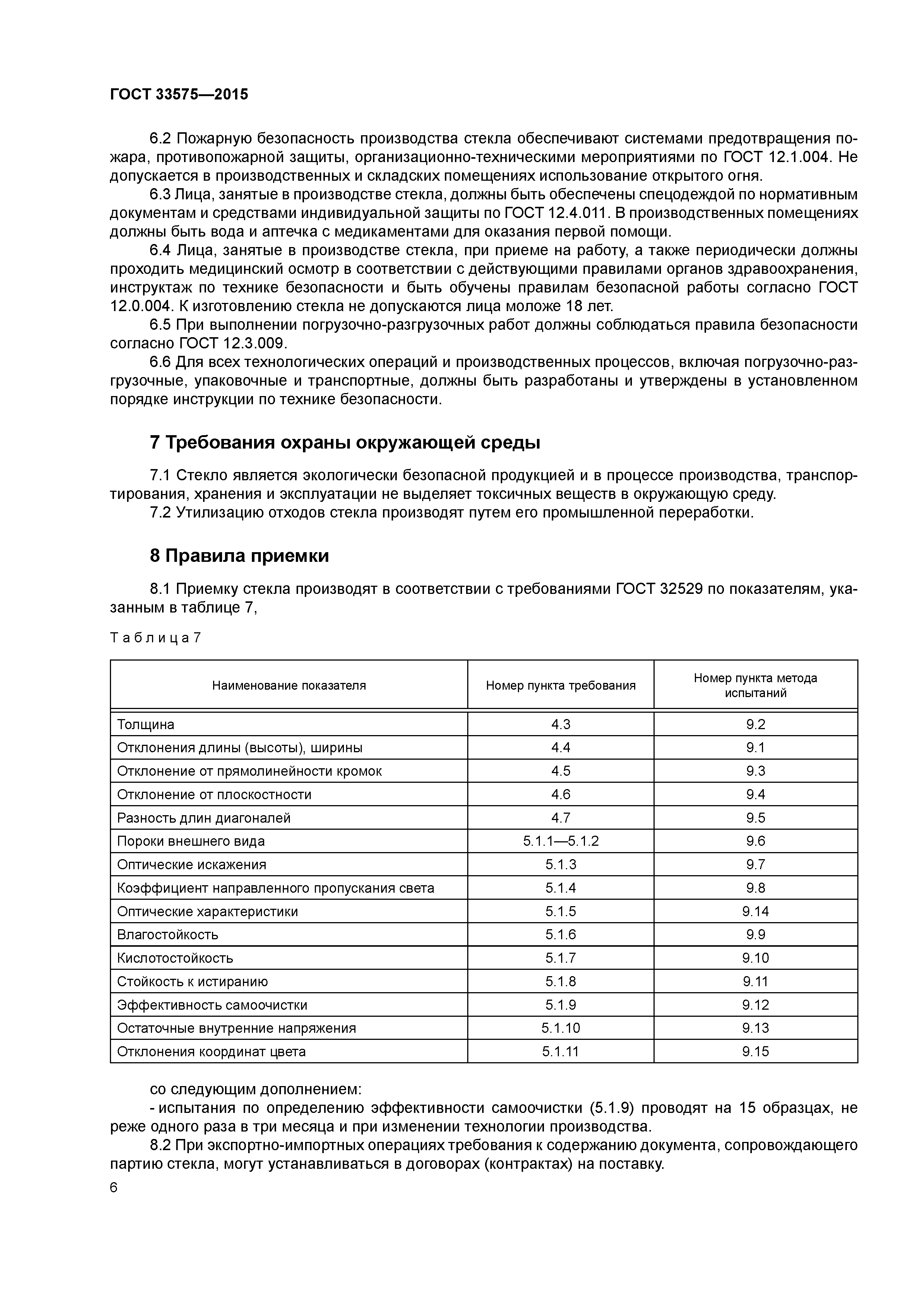 ГОСТ 33575-2015