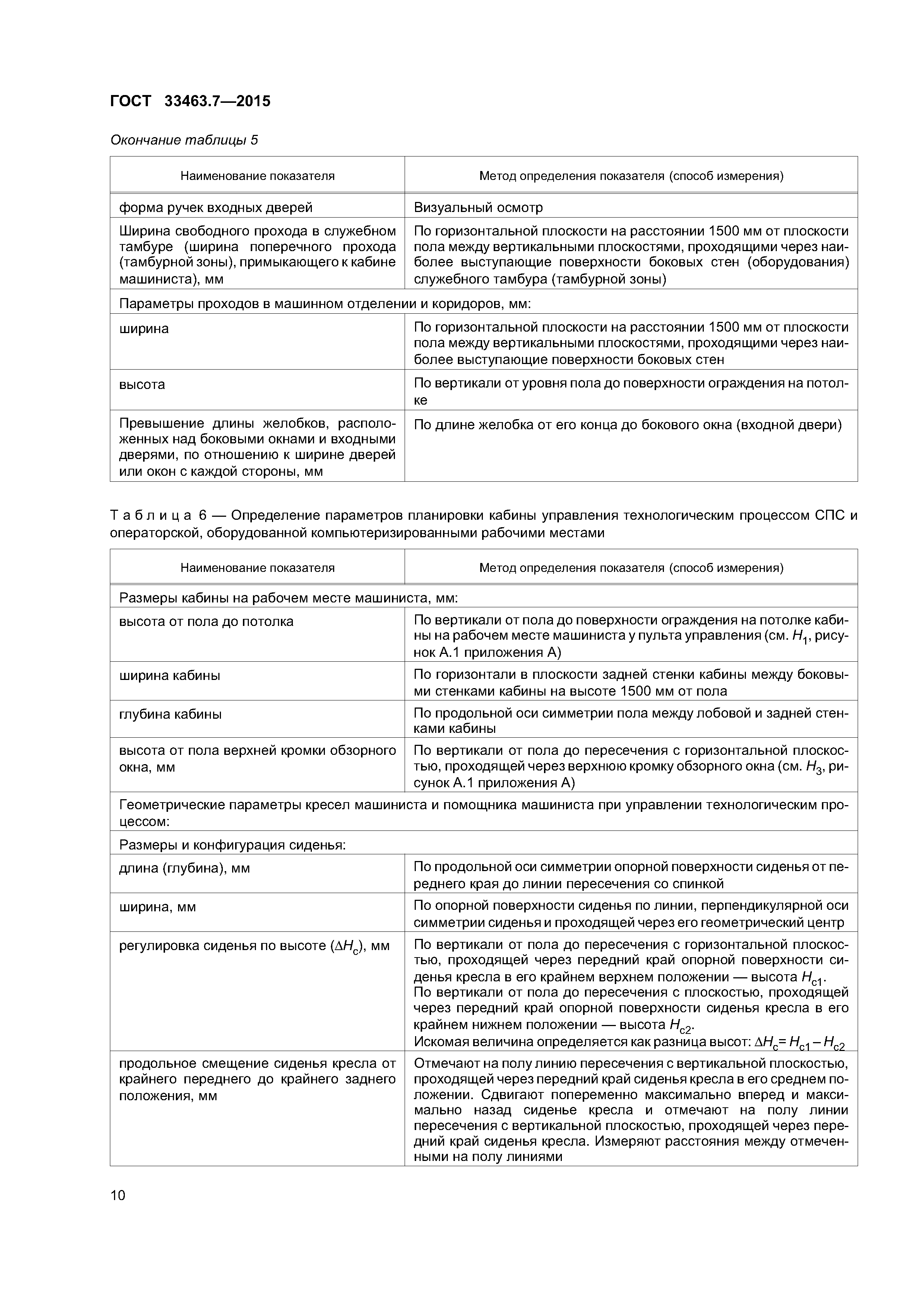 ГОСТ 33463.7-2015