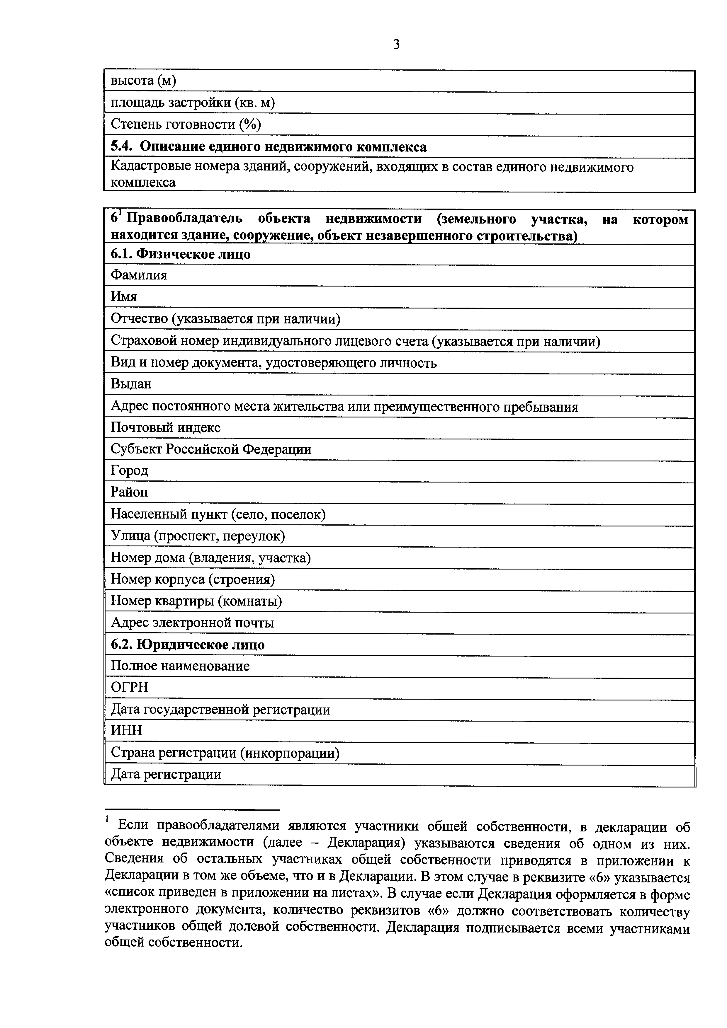 Приказ 953