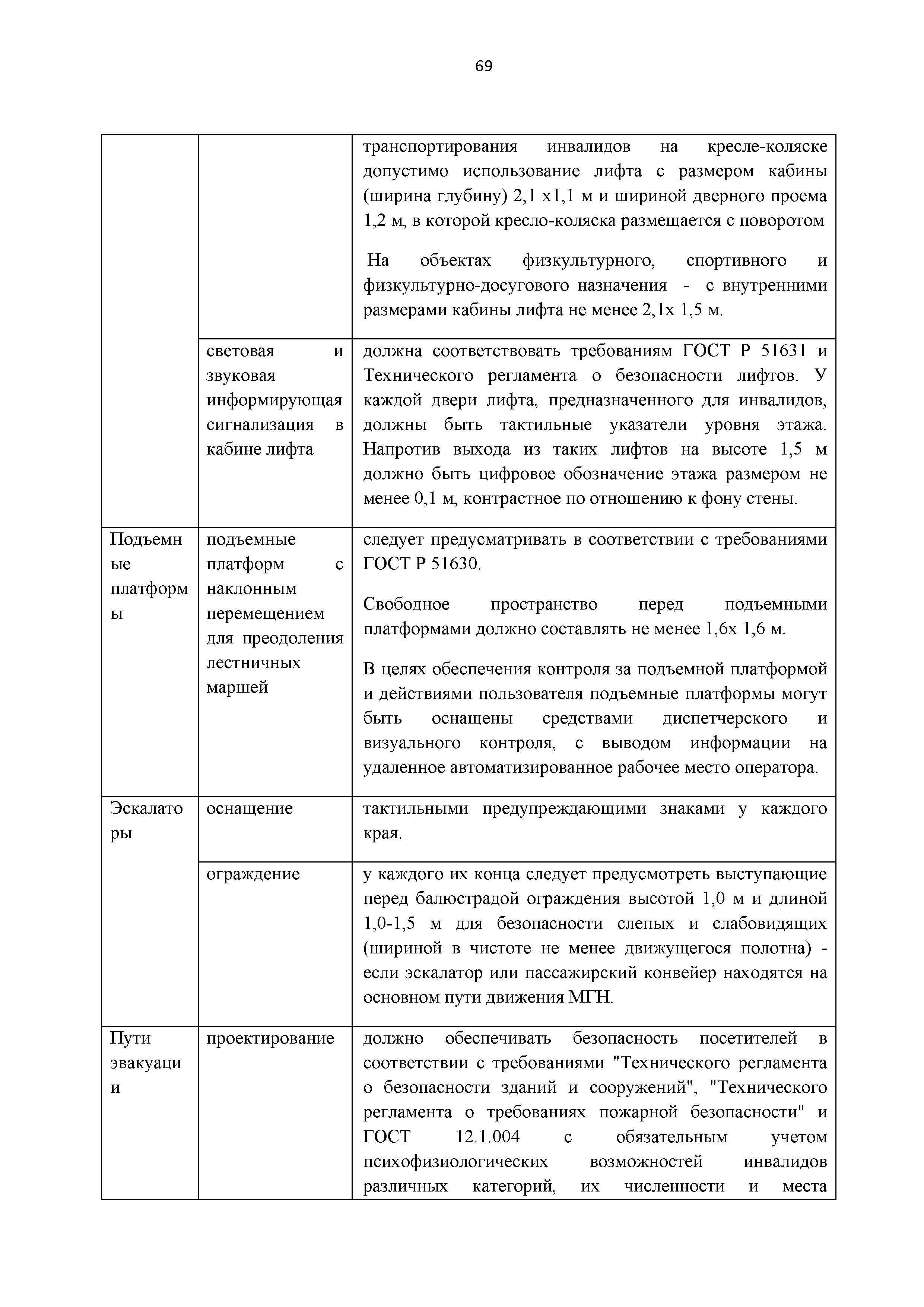 Часть I