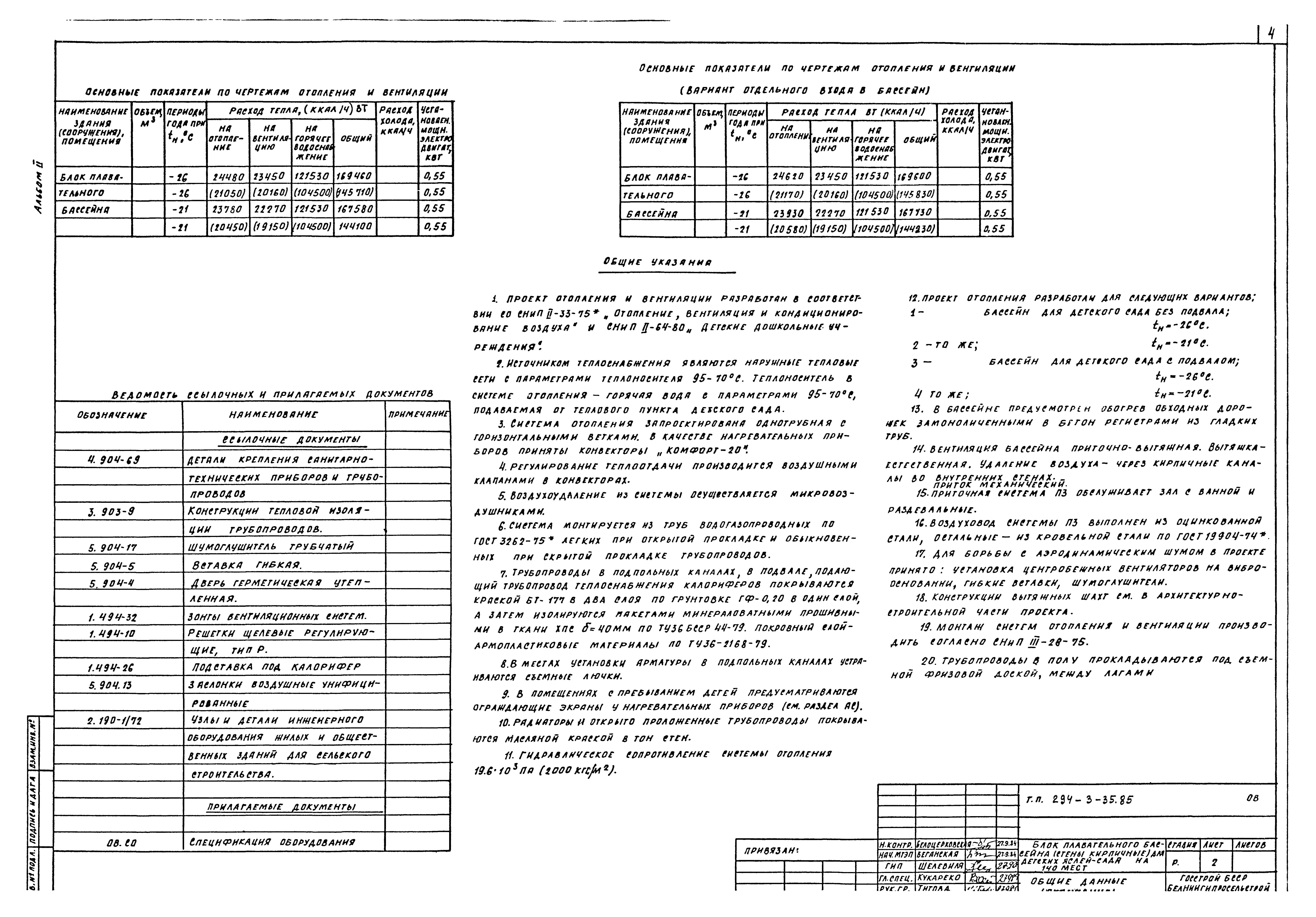 Типовой проект 294-3-35.85