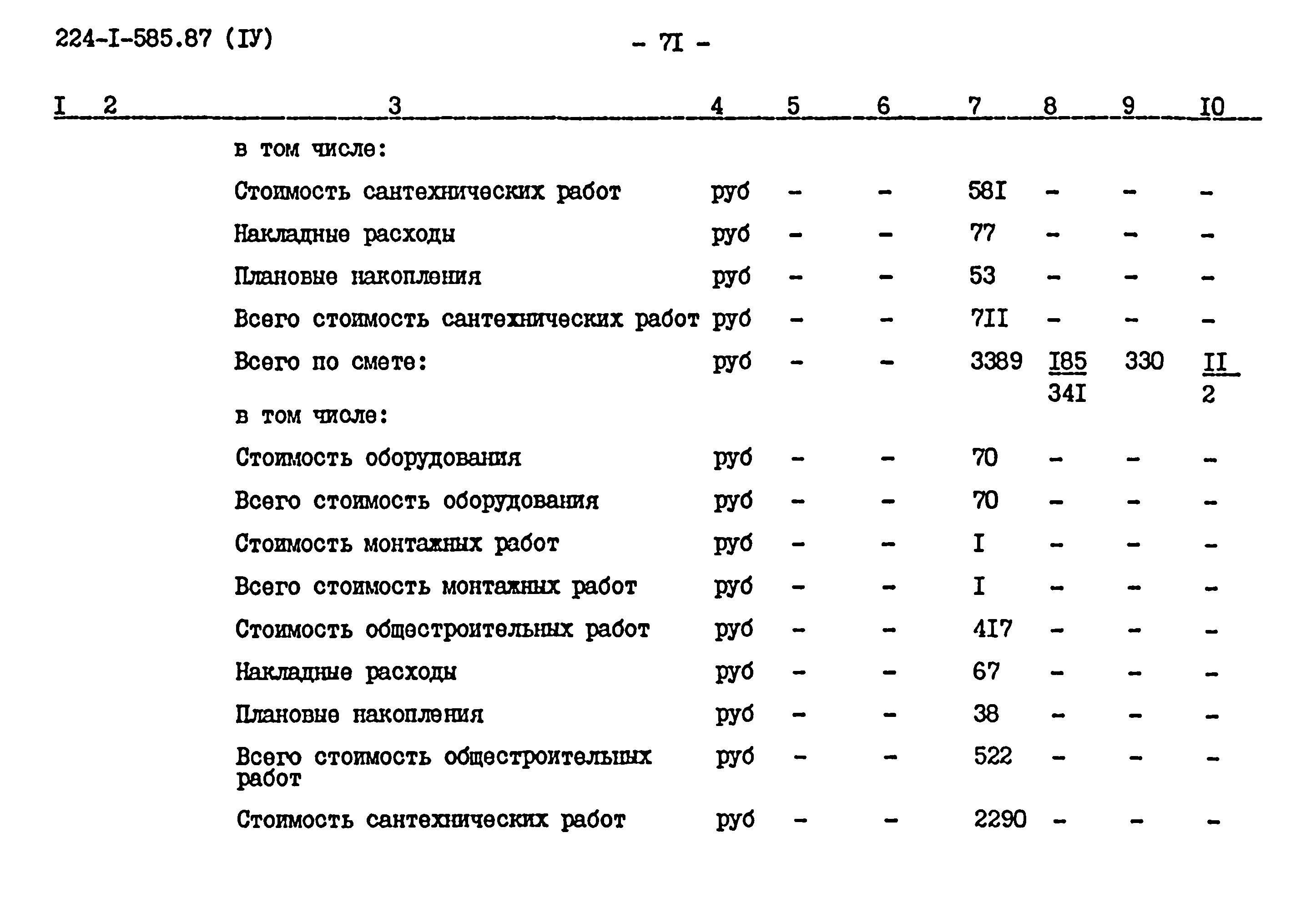 Типовой проект 224-1-585.87