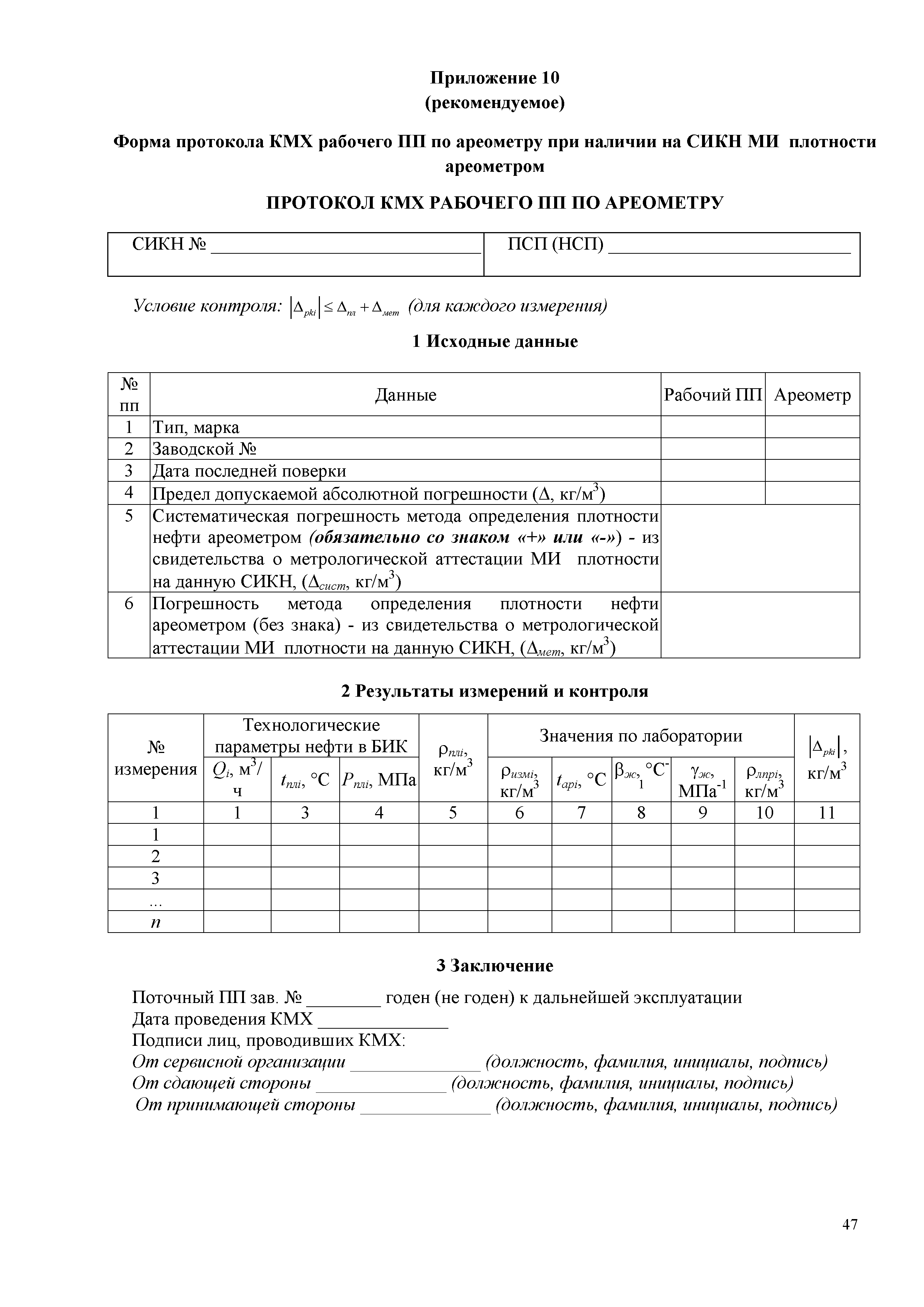 МИ 3532-2015