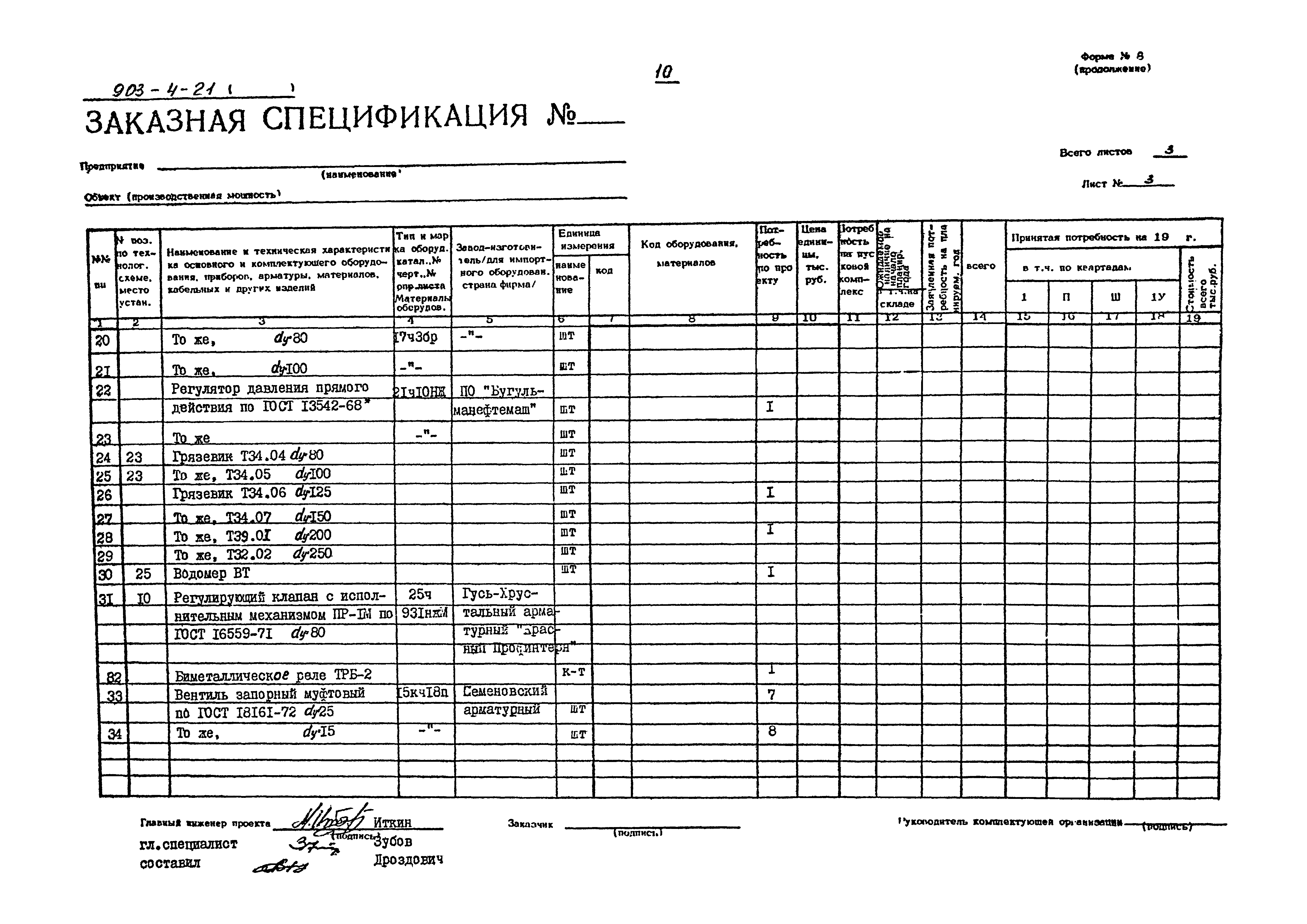Типовой проект 903-4-21