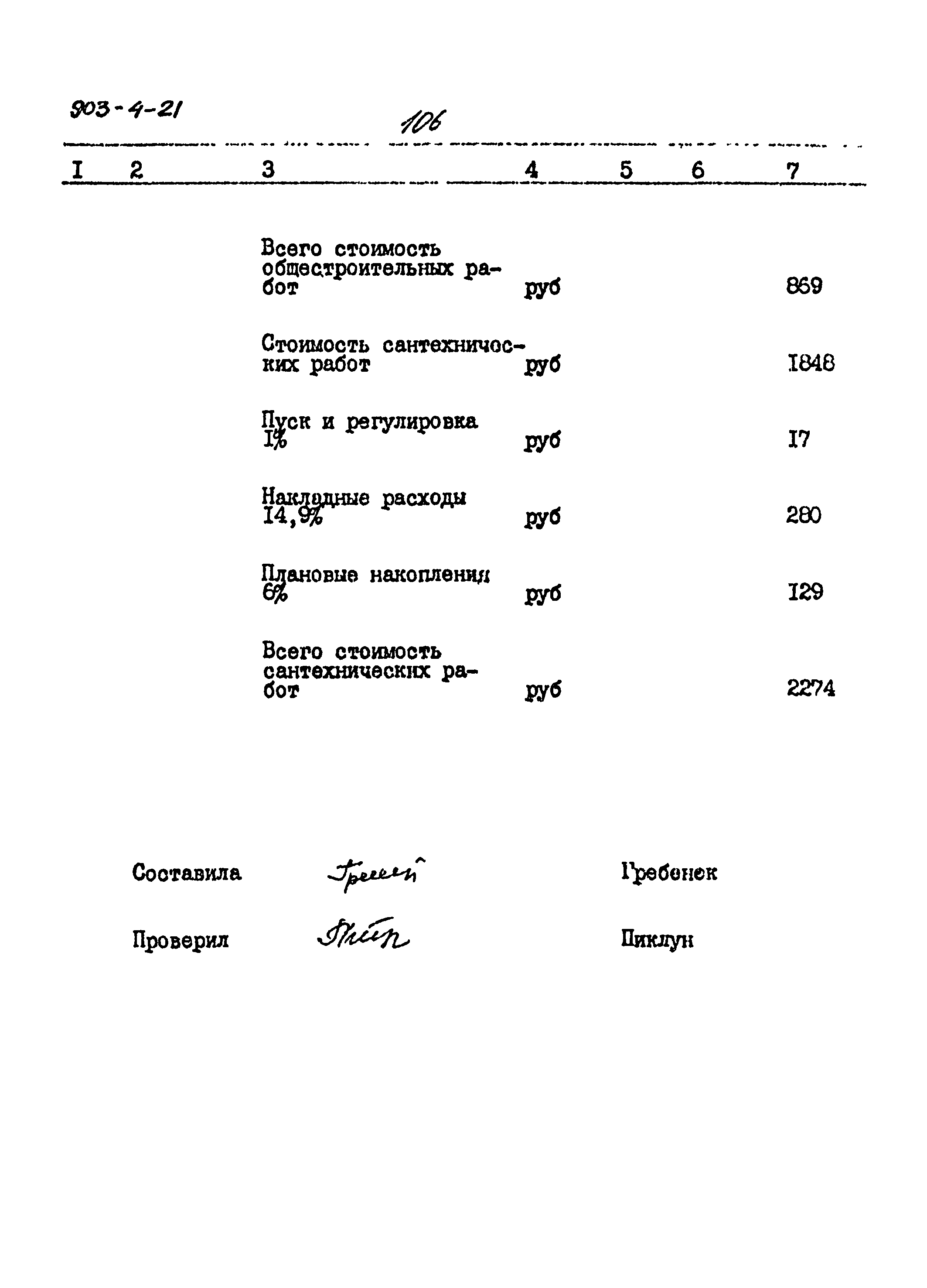 Типовой проект 903-4-21