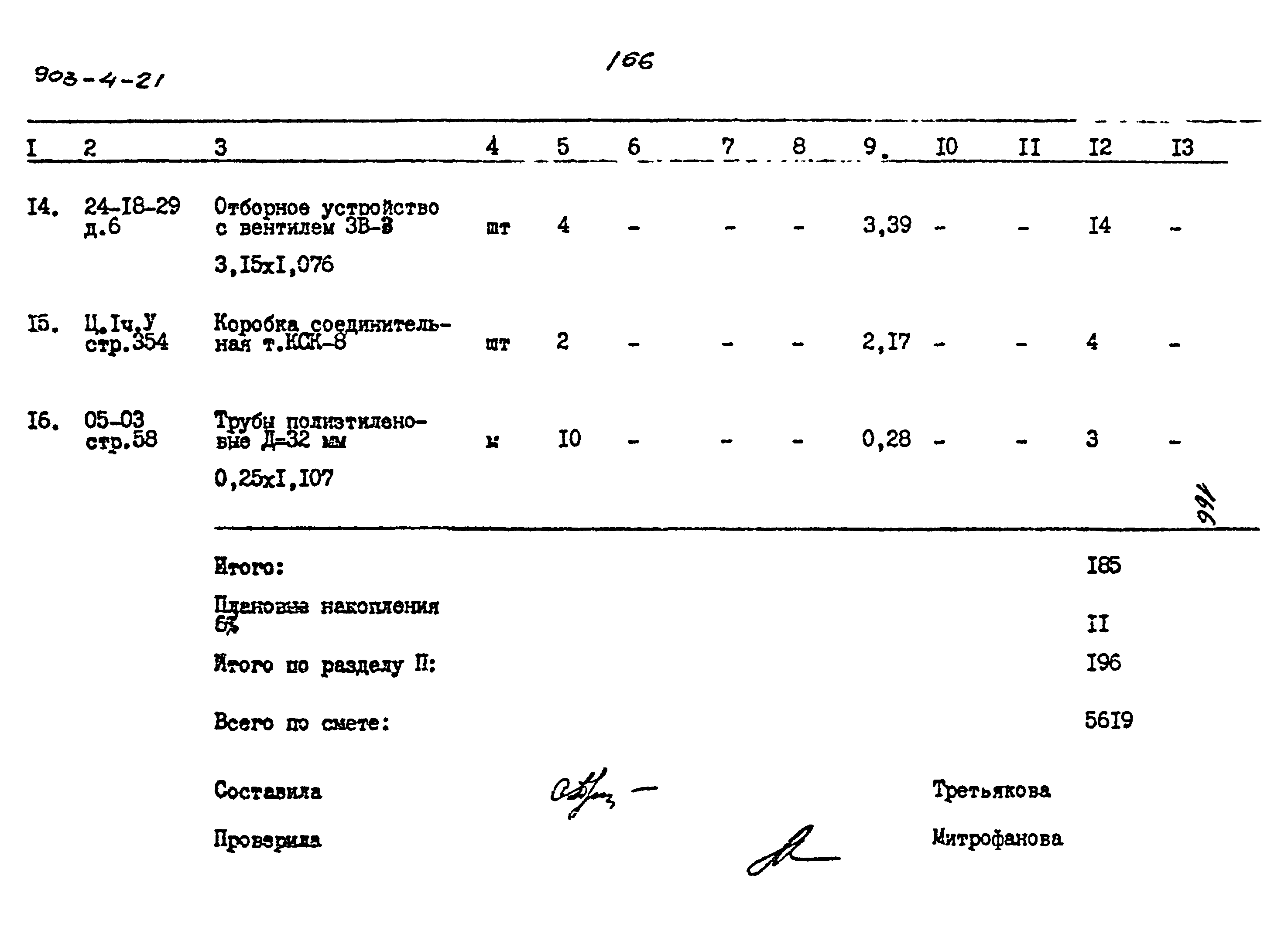 Типовой проект 903-4-21