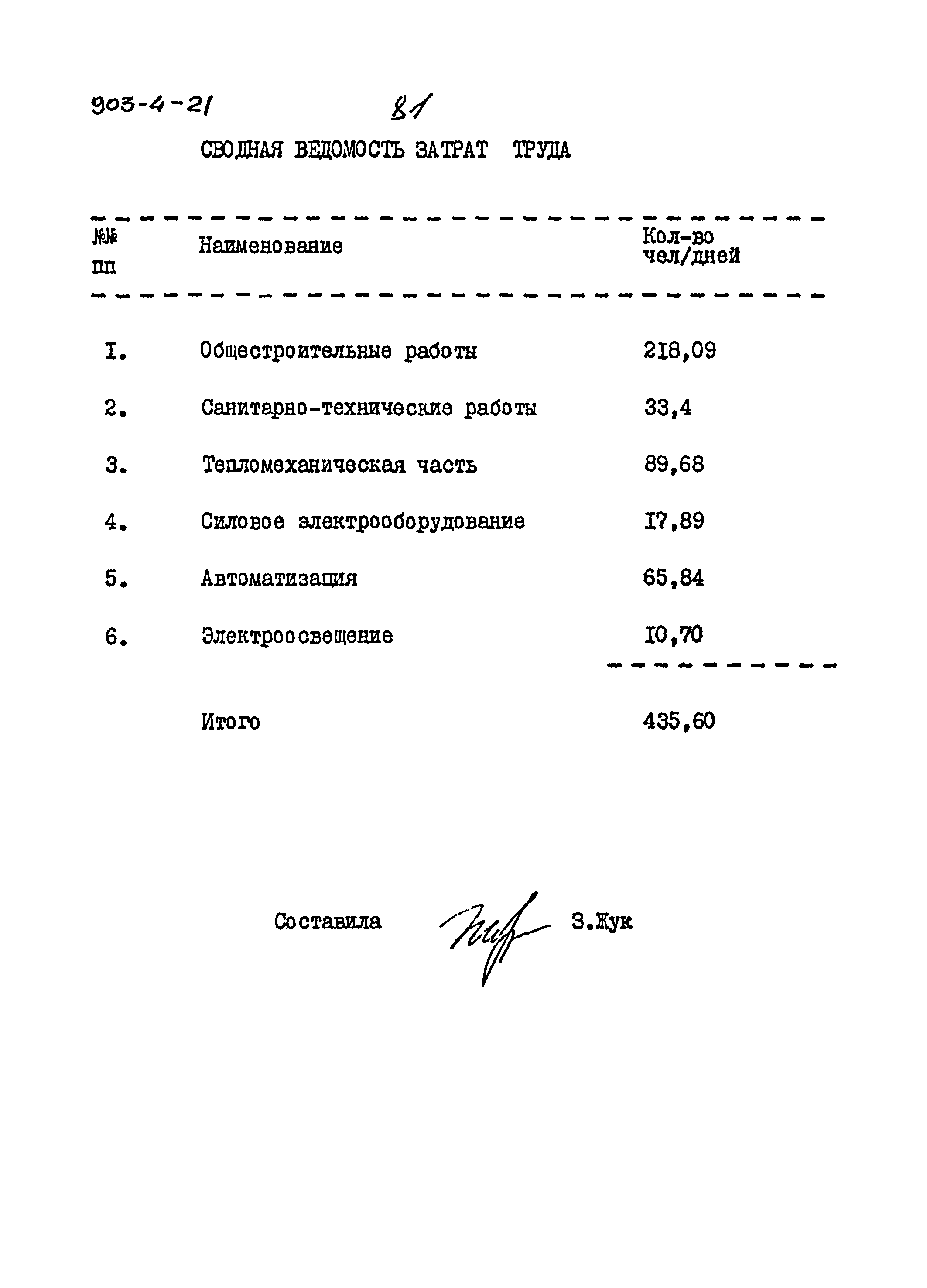 Типовой проект 903-4-21