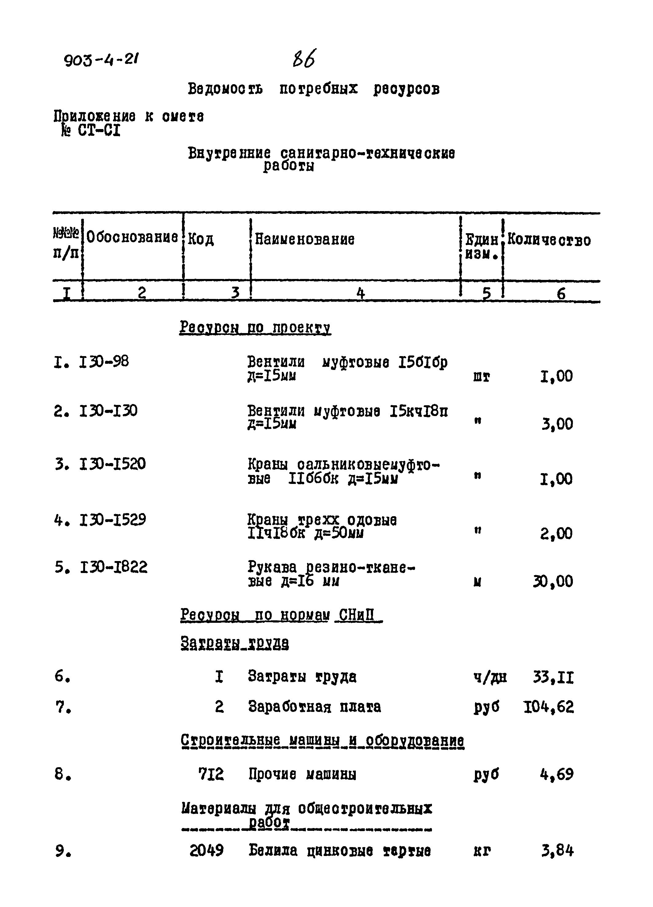 Типовой проект 903-4-21