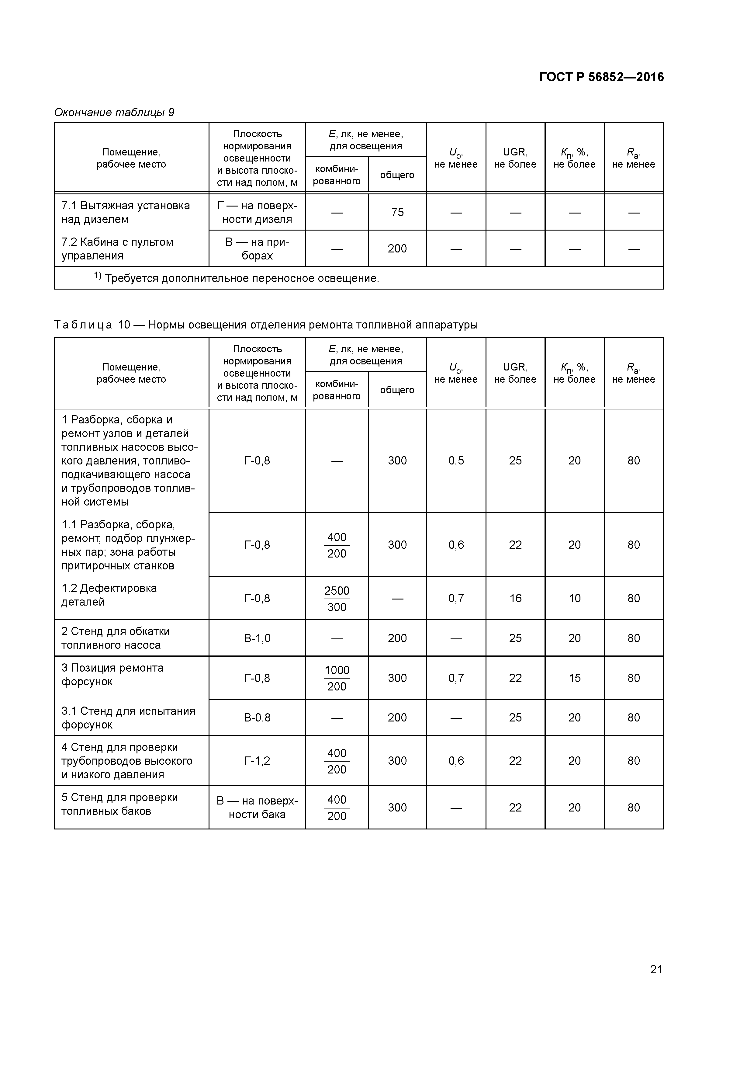 ГОСТ Р 56852-2016