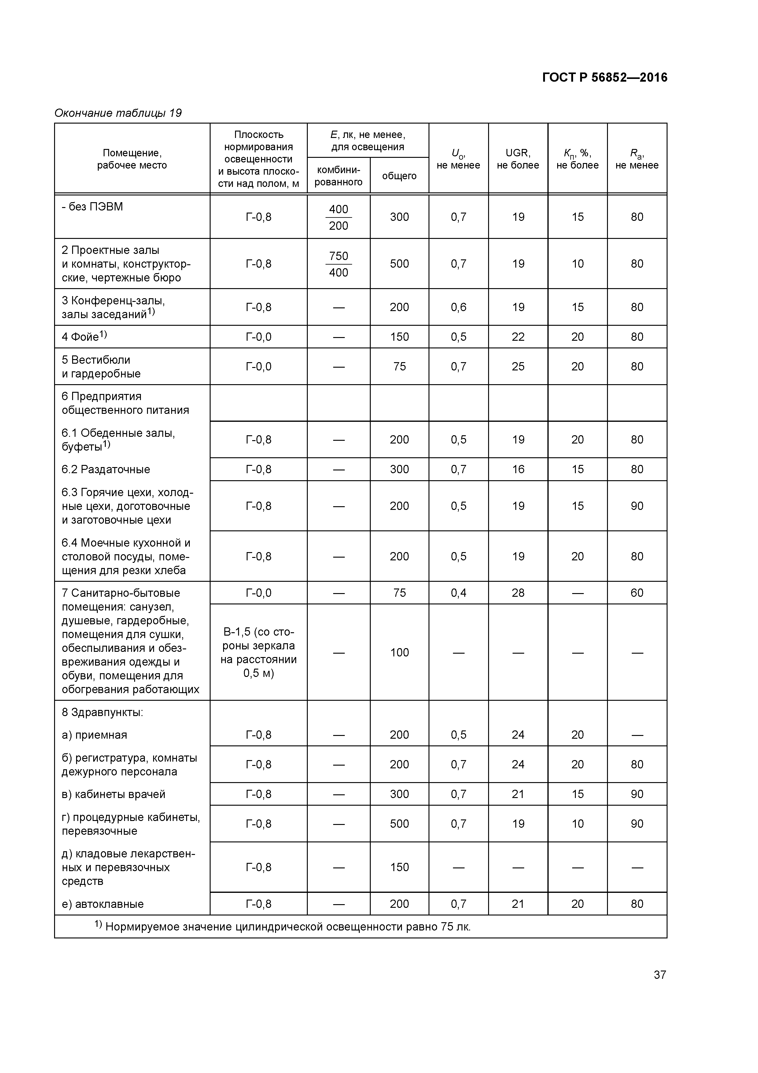 ГОСТ Р 56852-2016