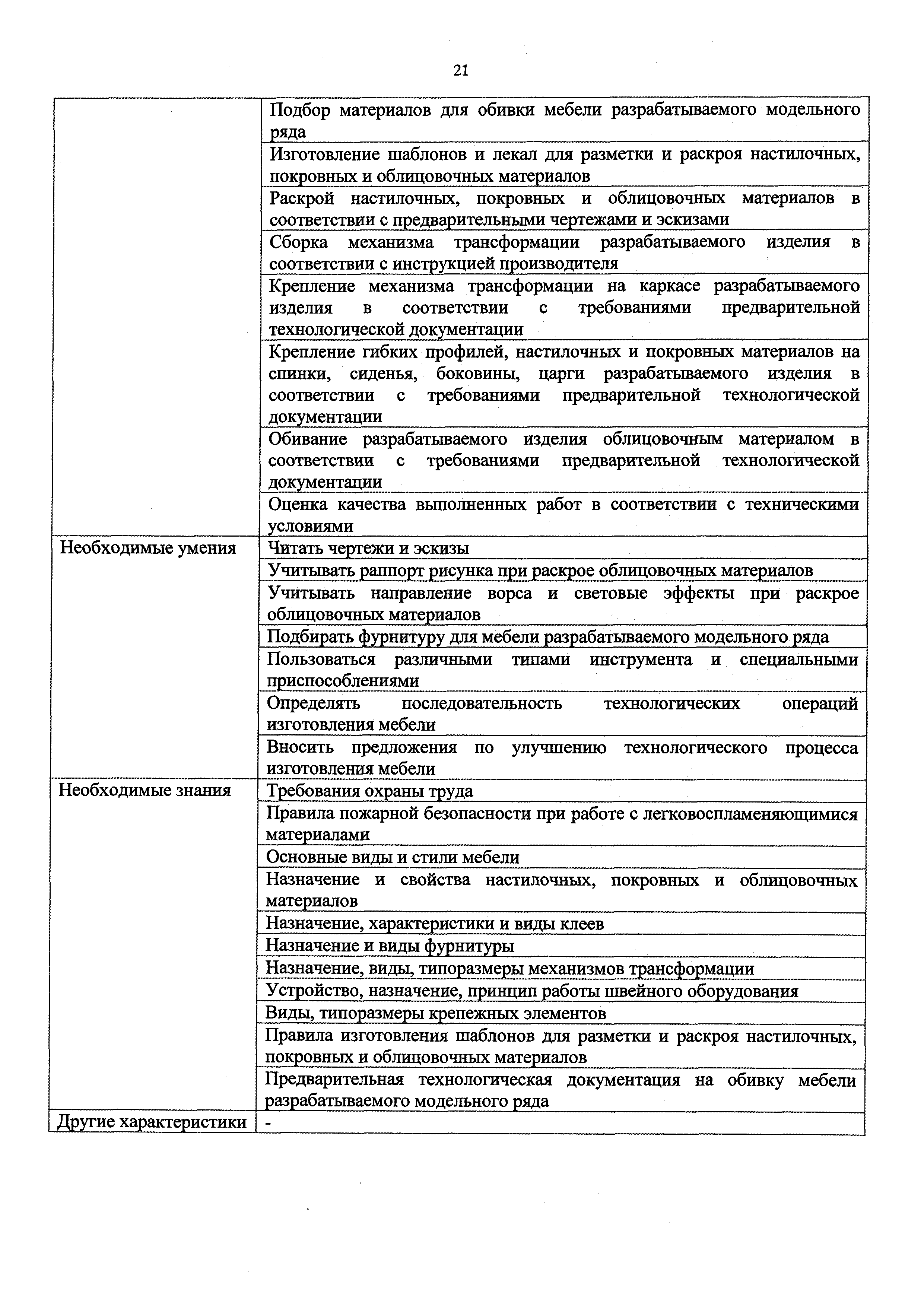 Приказ 1036н