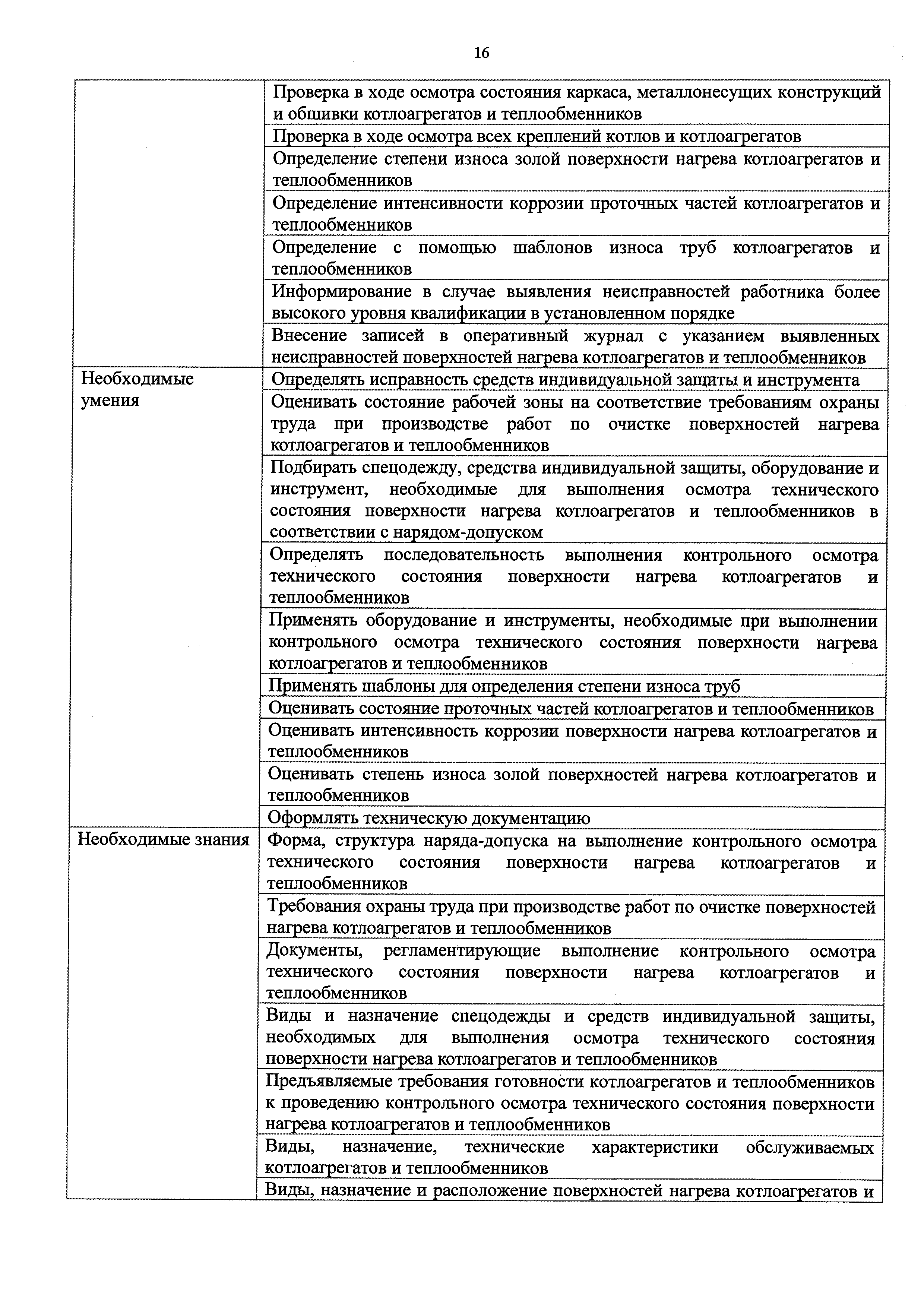 Приказ 1037н