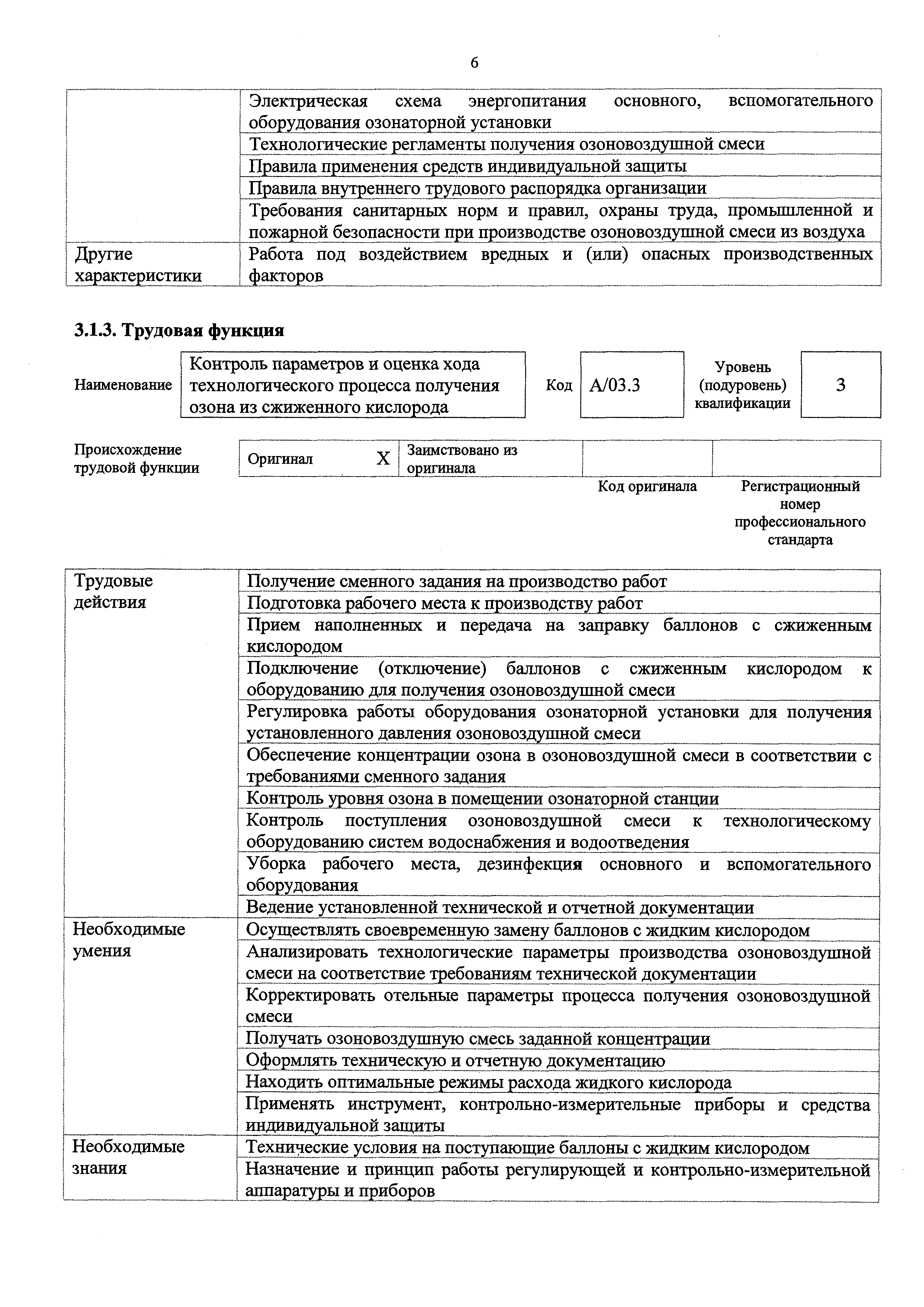 Приказ 1095н