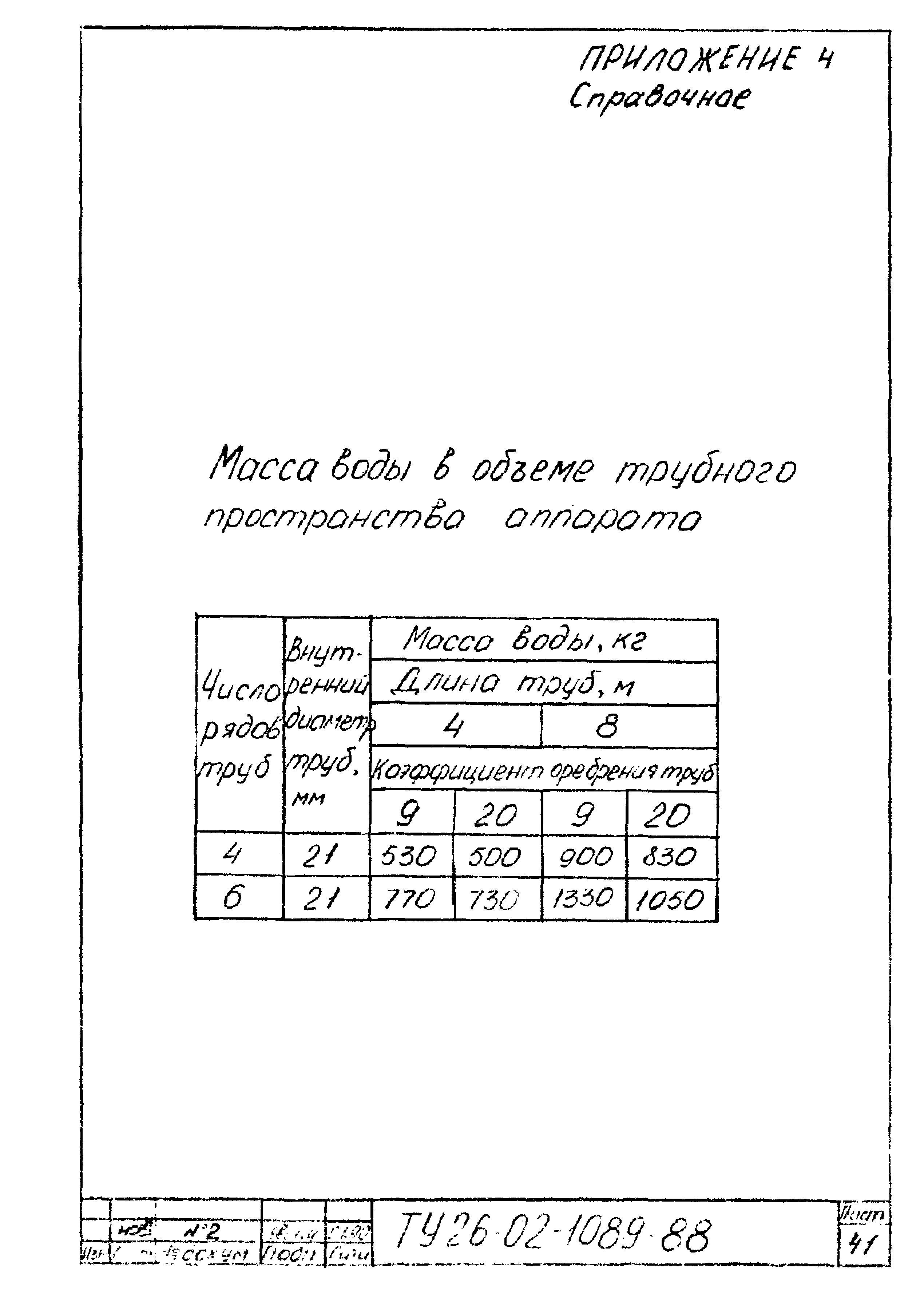 ТУ 26-02-1089-88