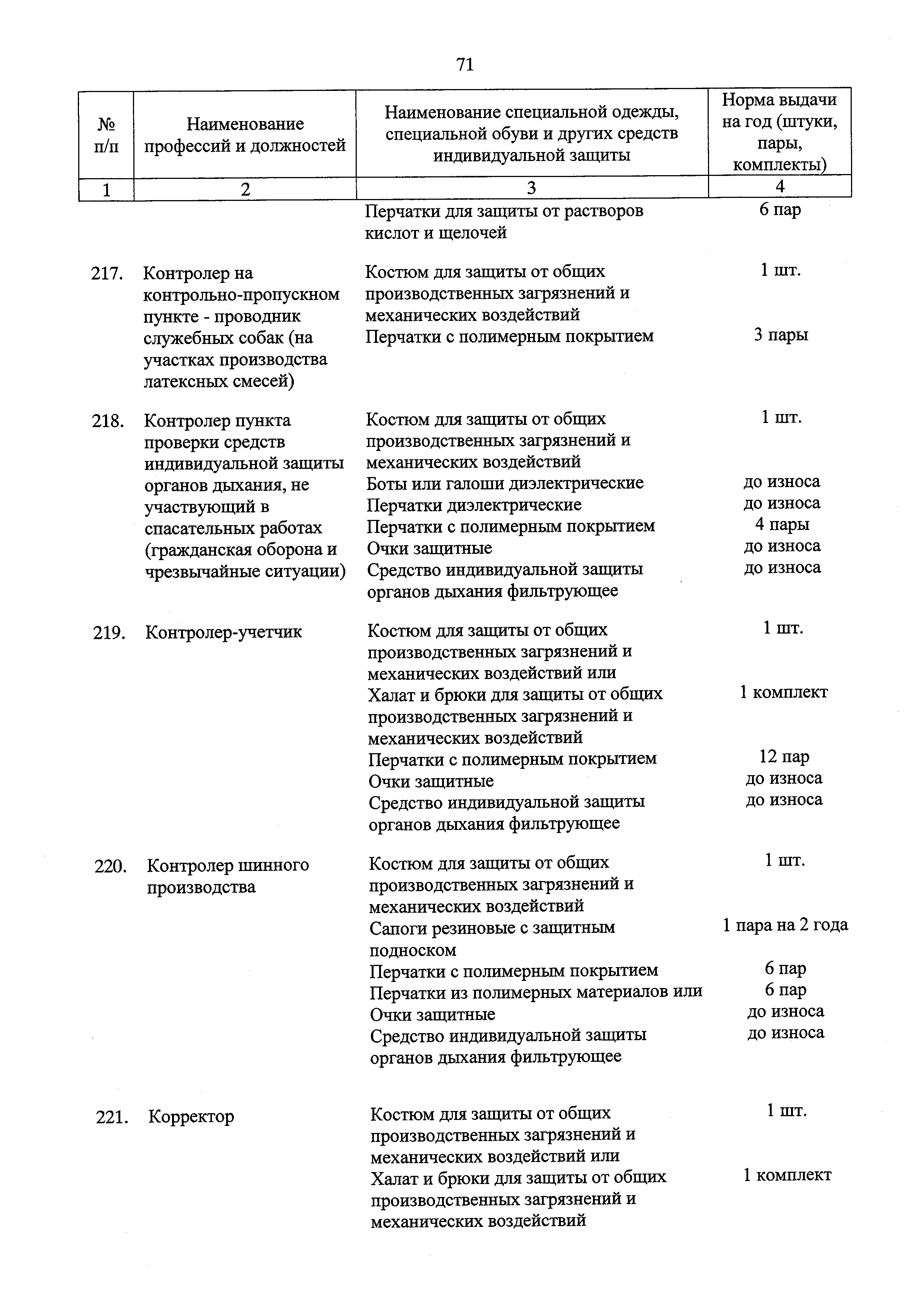 Приказ 1110н