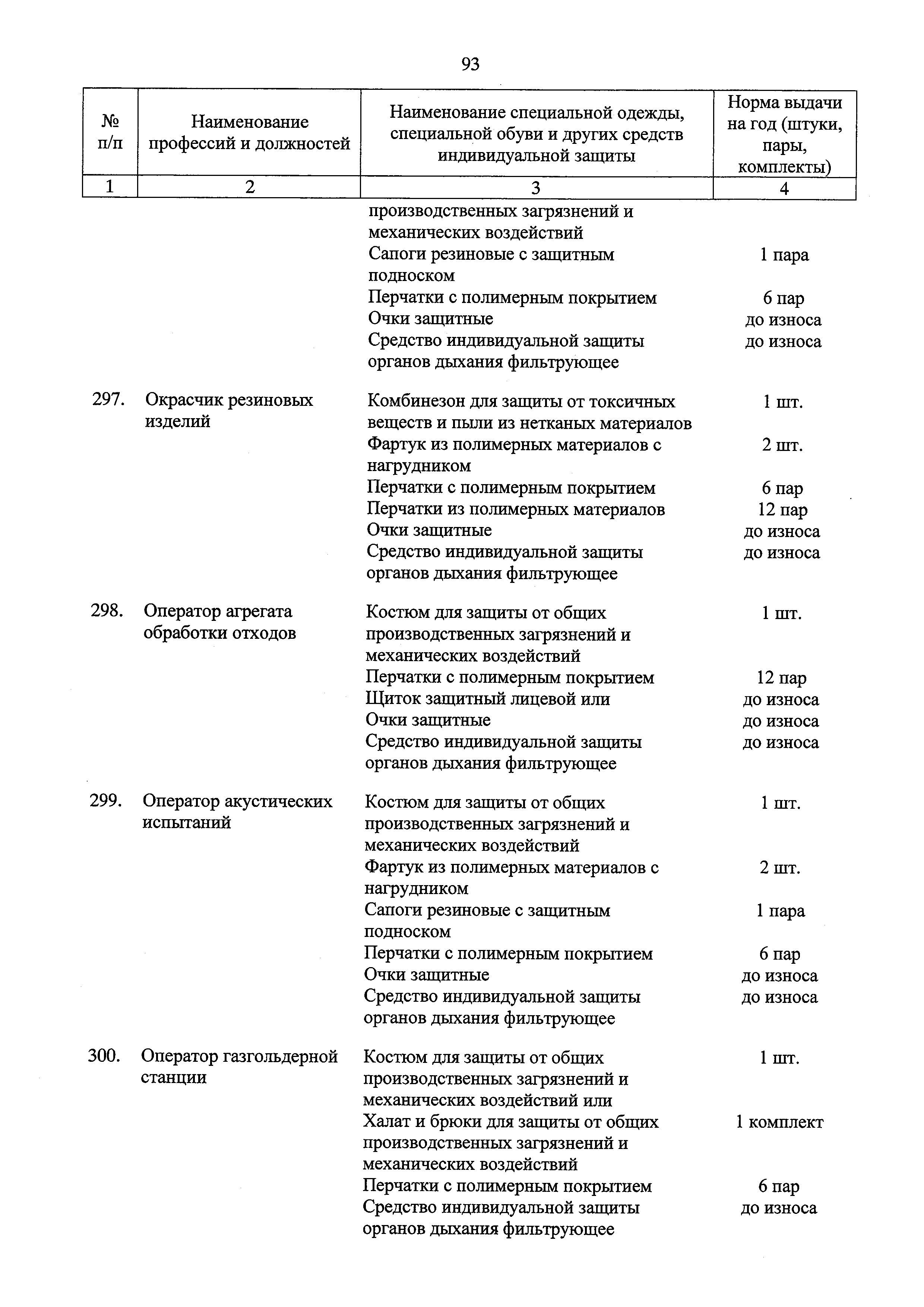 Приказ 1110н