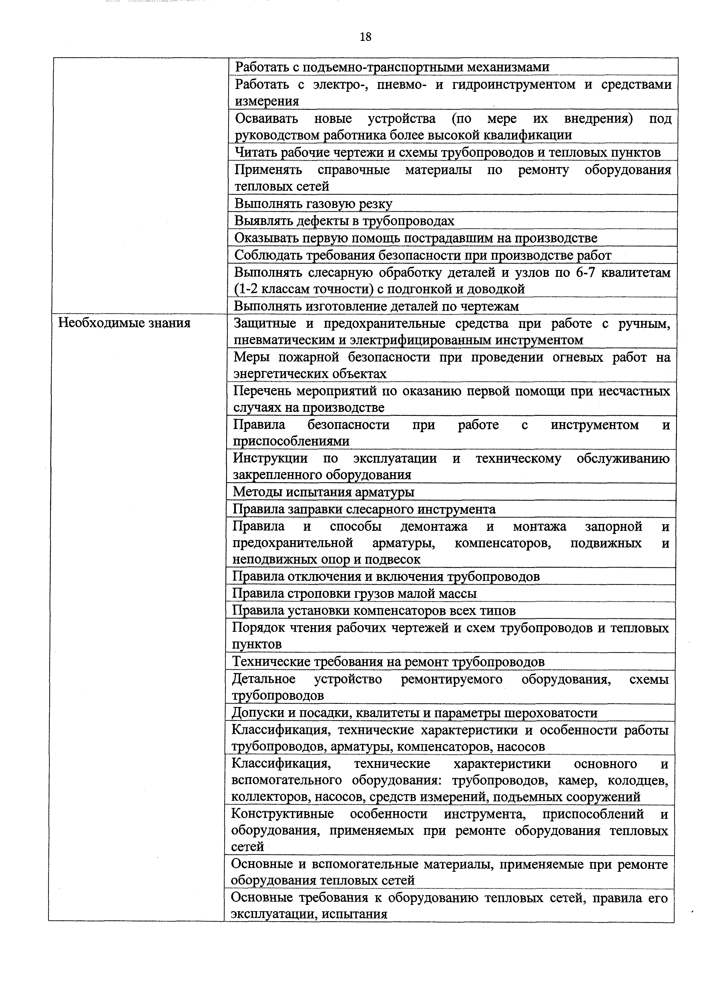 Приказ 1069н