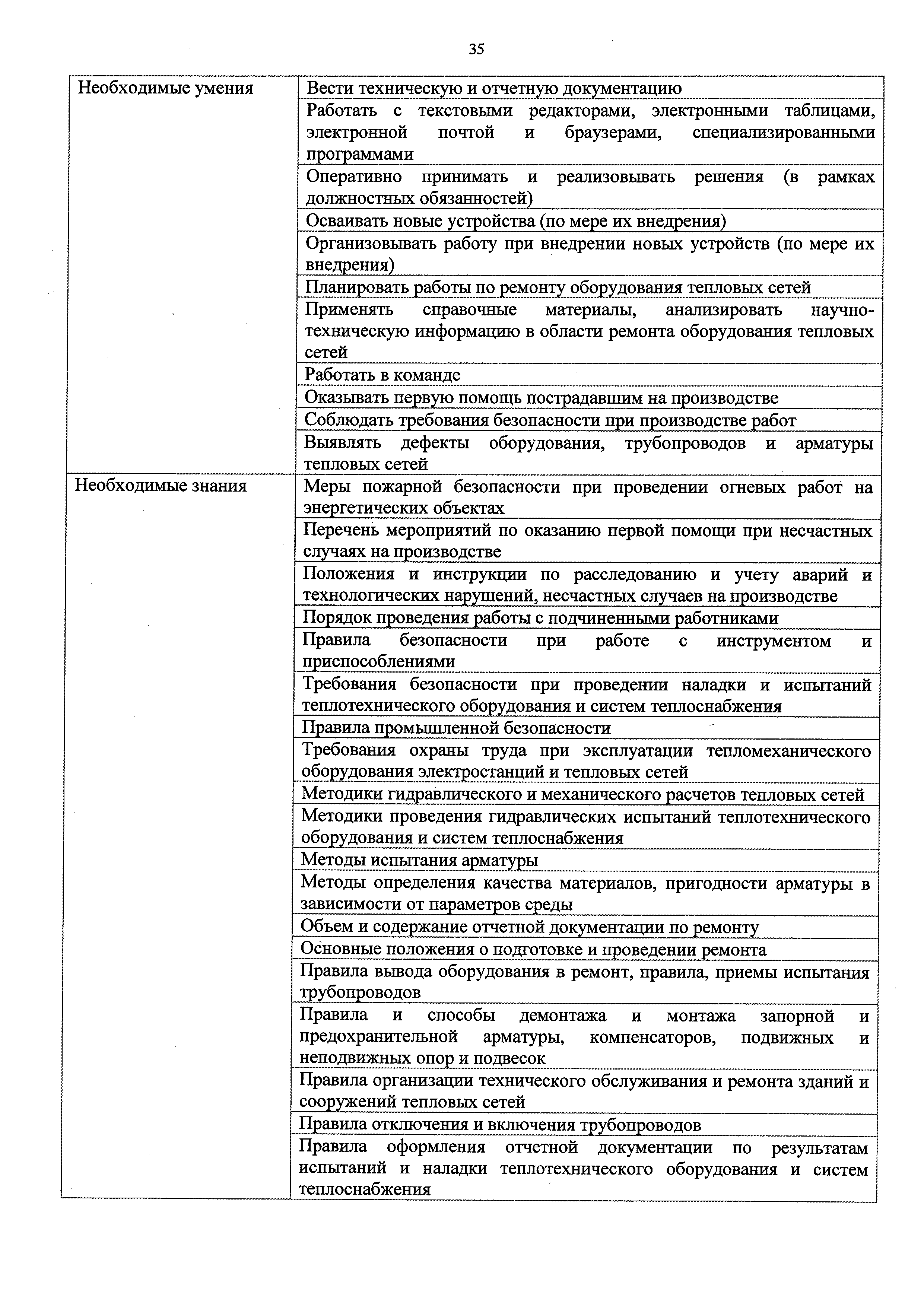 Приказ 1069н