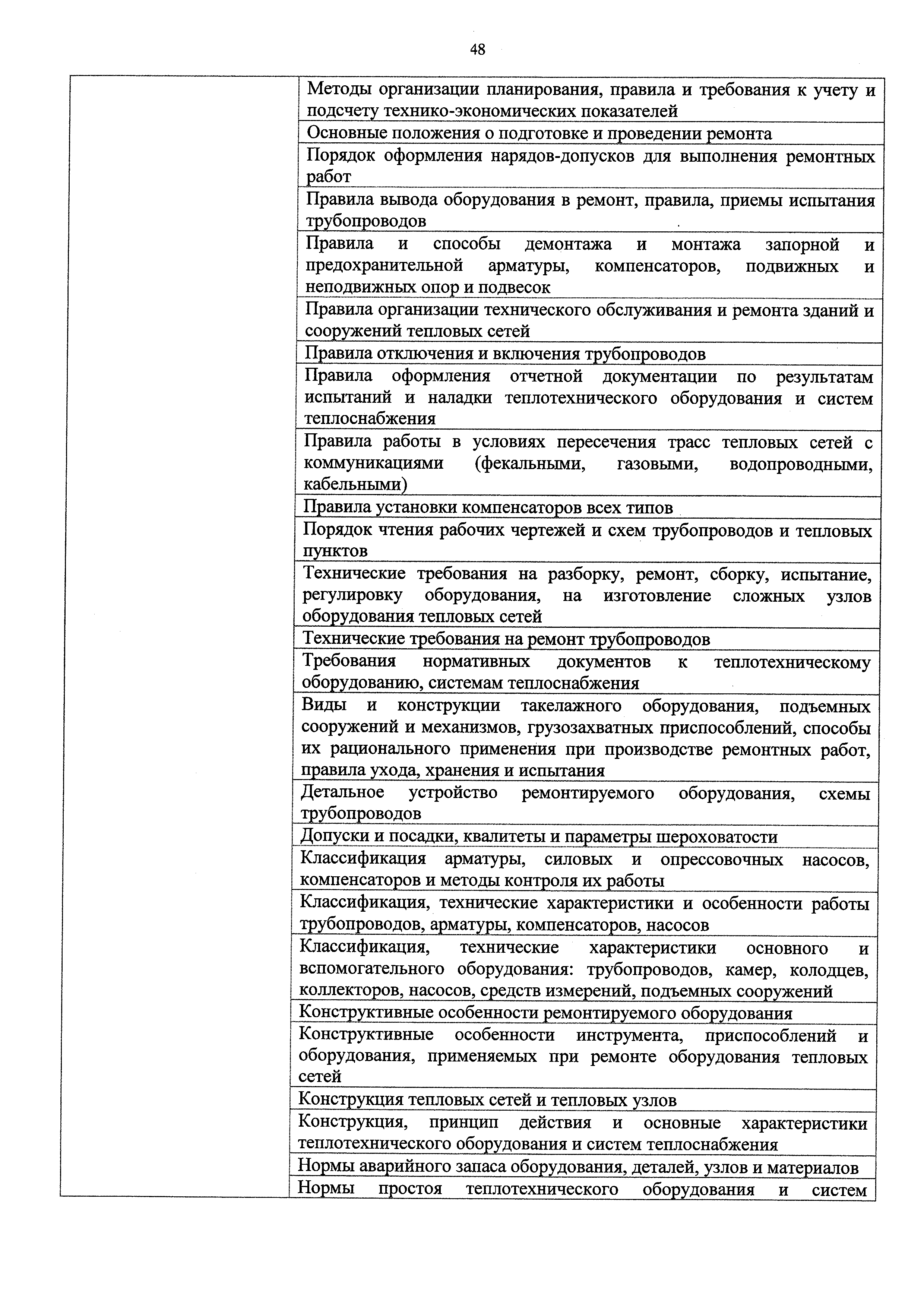 Приказ 1069н