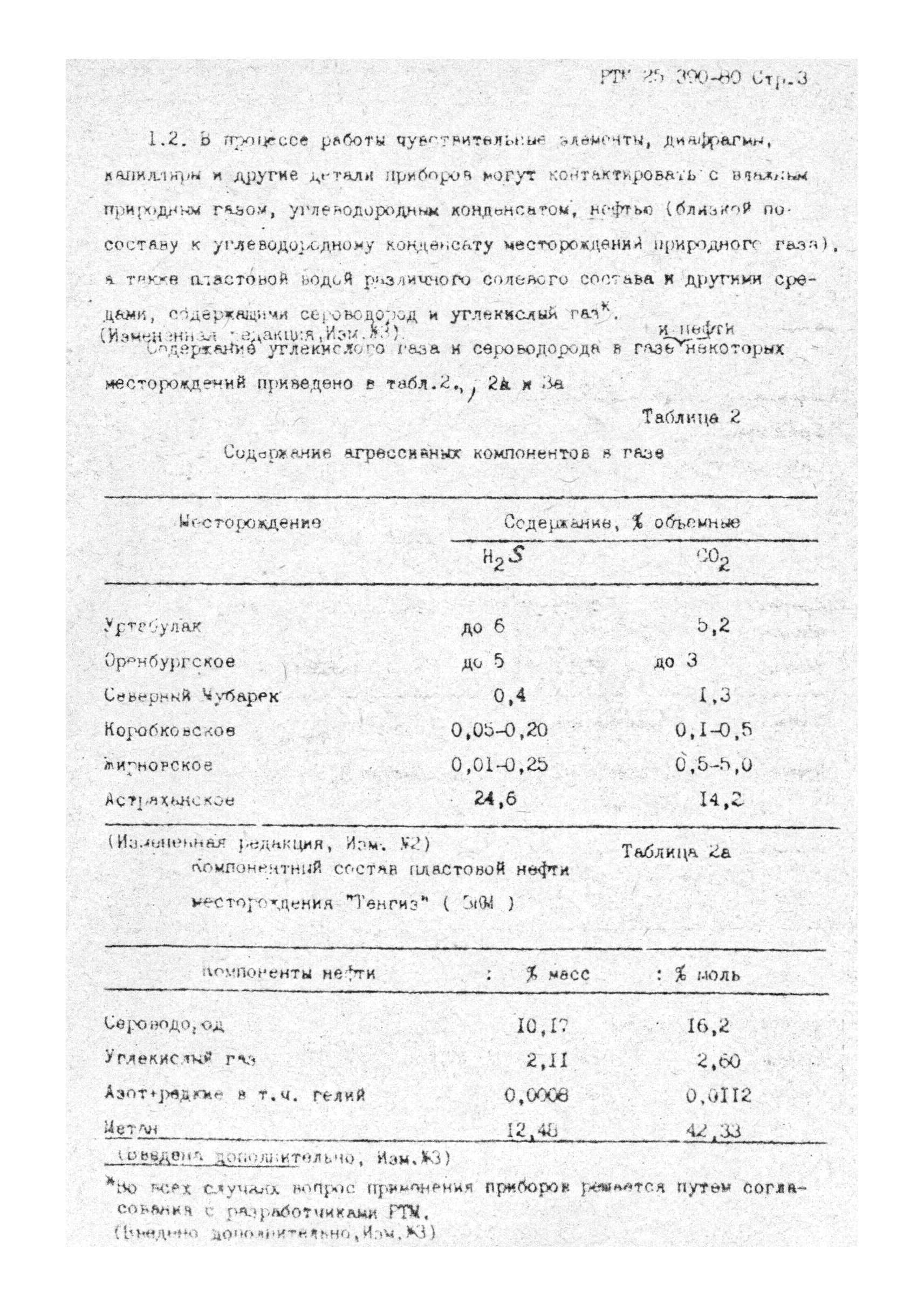 РТМ 25 390-80*
