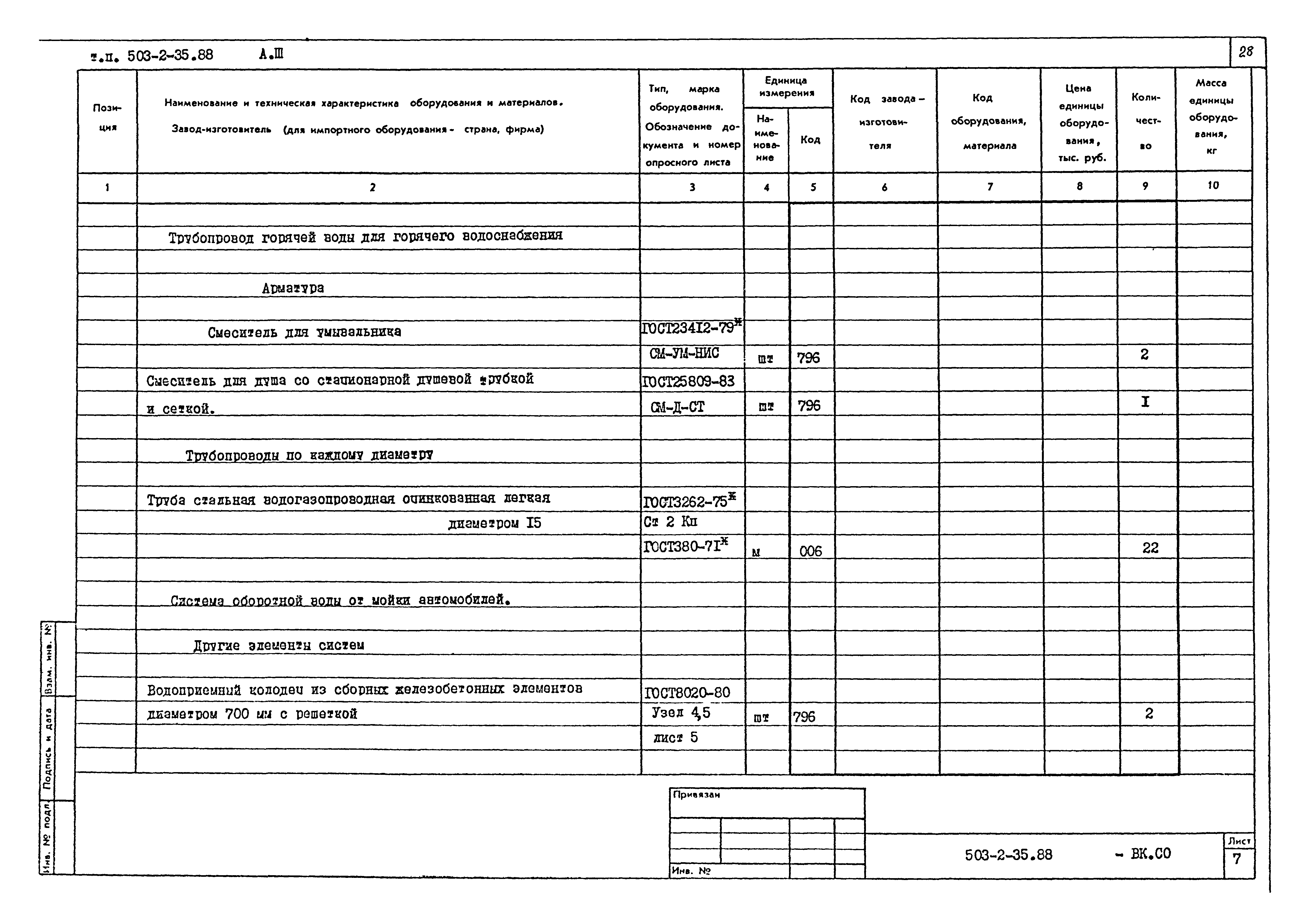 Типовой проект 503-2-35.88