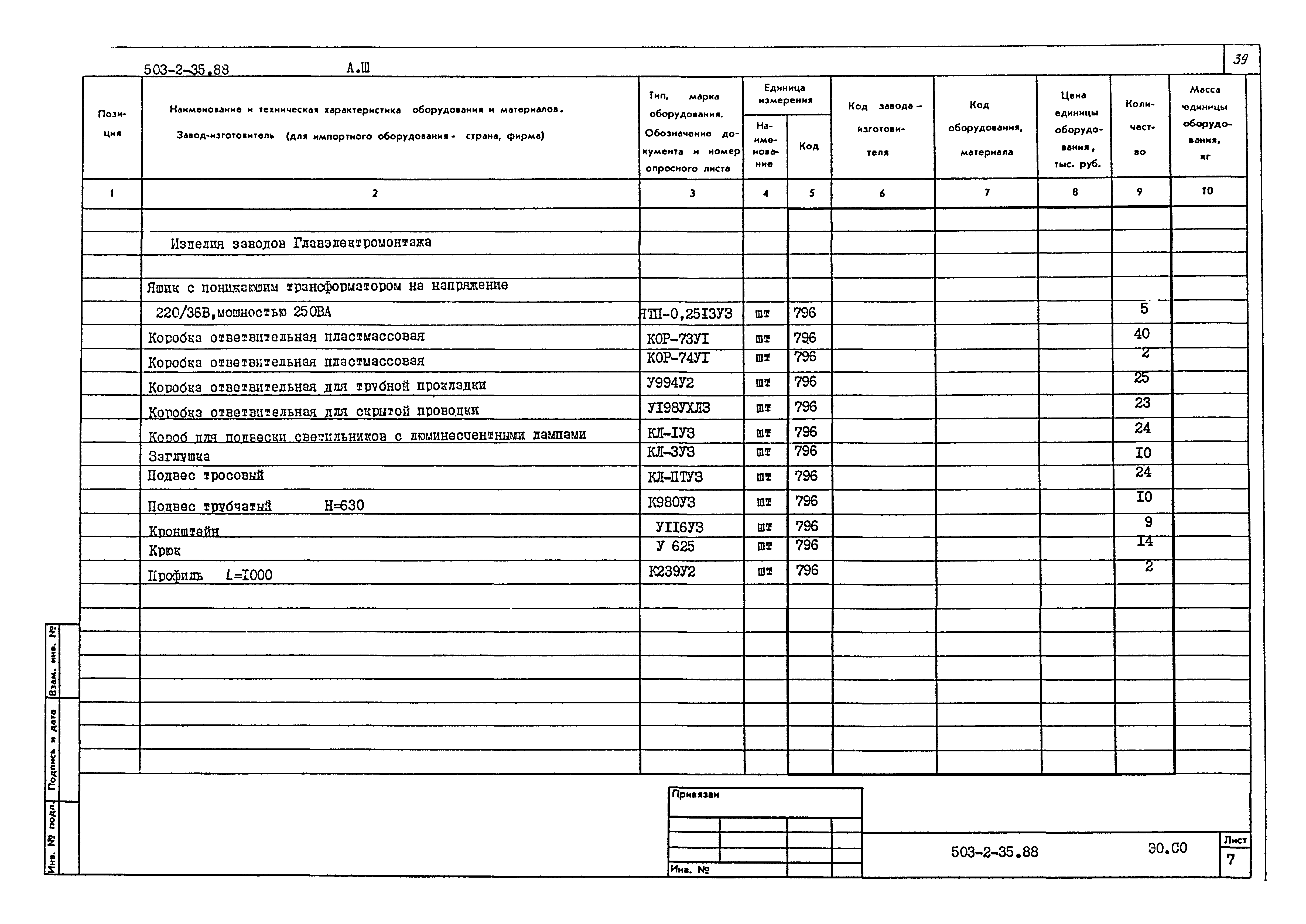 Типовой проект 503-2-35.88