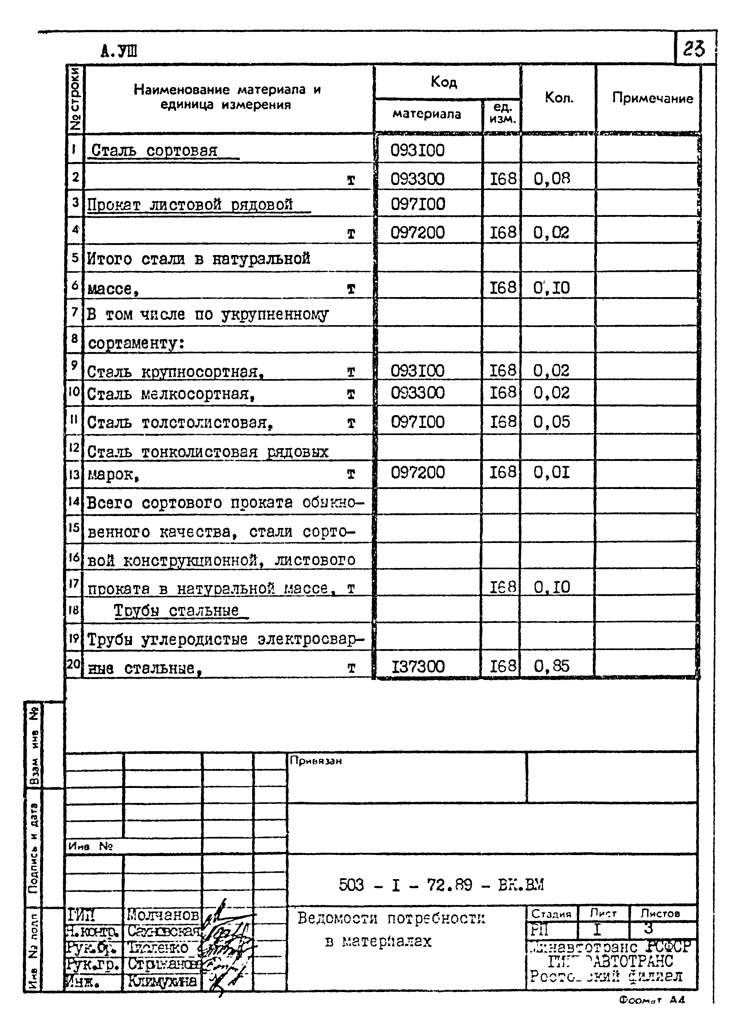 Типовой проект 503-1-72.89