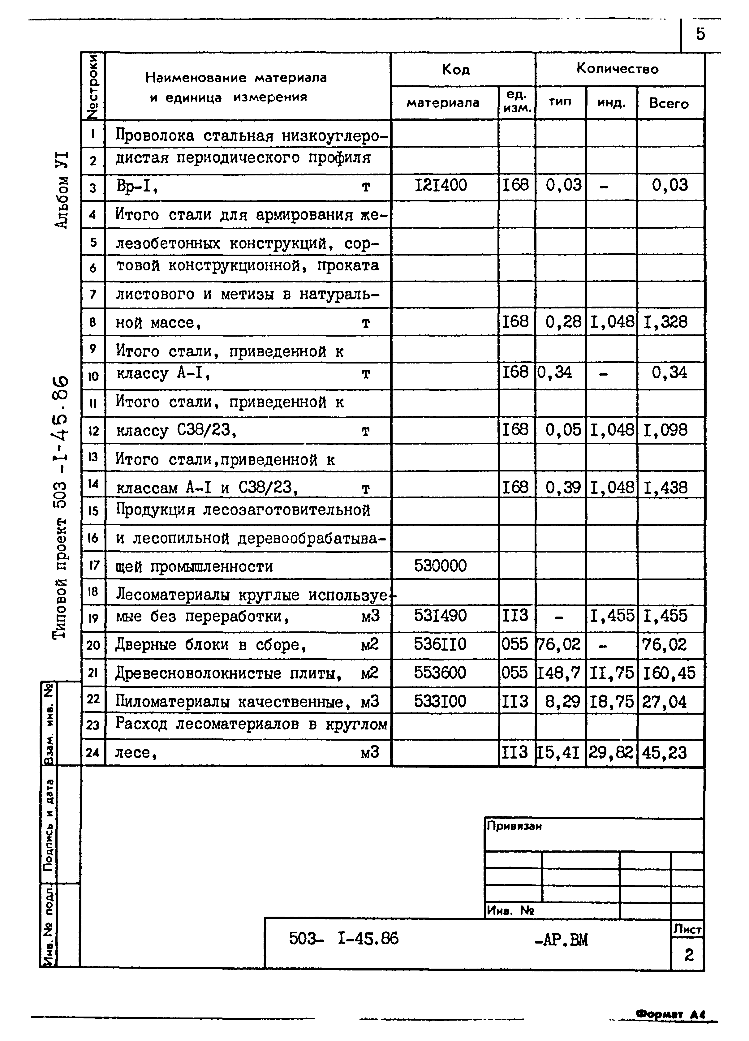 Типовой проект 503-1-45.86